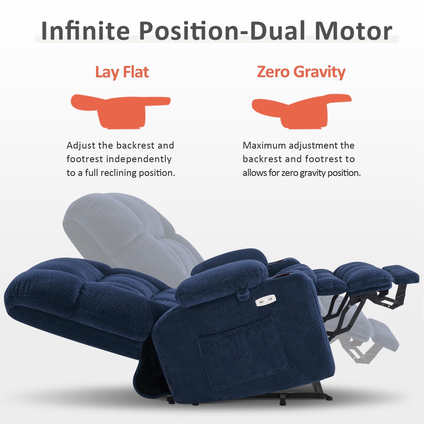 MCombo Oversized Power Lift Recliner Chair for Elderly, Dual Motor Lift Chair with Heat and Massage, Lay Flat Lift Chair for Big and Tall, Cup Holders, Fabric R7891 (Oversize, Navy Blue)