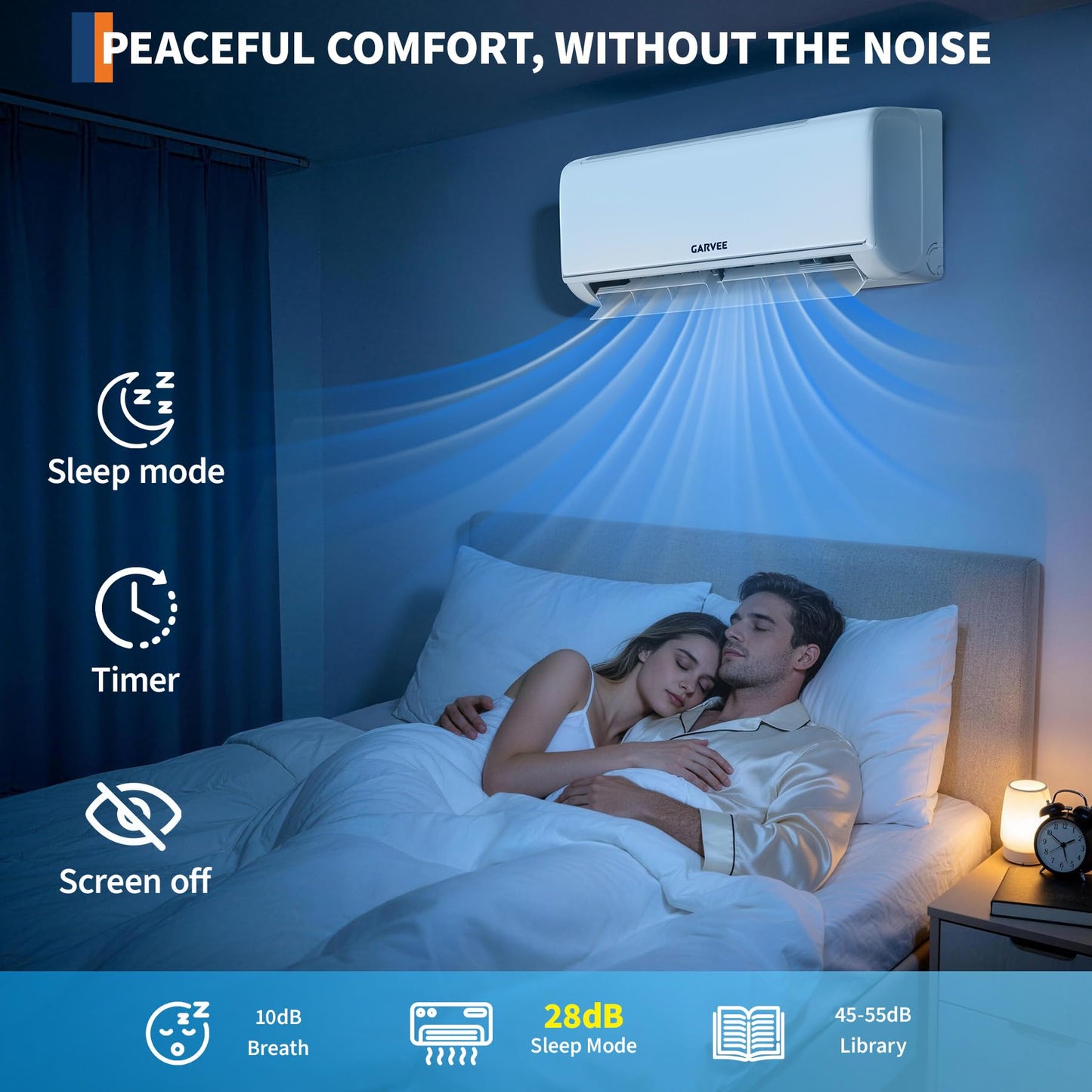 Garvee 12000 BTU Mini Split AC & Heat Pump, 208-230V 18.5 SEER2 Air Coditioner with Heating and Buit in WiFi, APP Control, Compatible with Alexa, Cools Heat Room Up to 750 Sq.ft