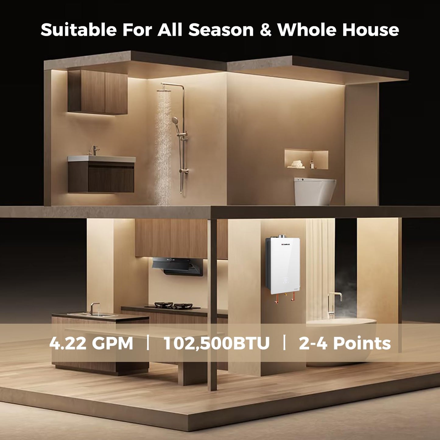 CAMPLUX Climatech 7 102000 BTU(Real Data No Exaggeration) Tankless Water Heater Propane 4.22 GPM(Up to 5 GPM), CSA Certified On Demand Instant Tankless Hot Propane Water Heater Indoor, 2-4 Outlets