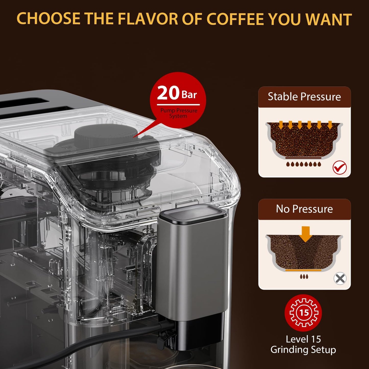 Garvee Fully Automatic Espresso Machine with Built-In Grinder and Milk Frother, 4-Beverage Cappuccino and Latte Maker with Intuitive Touch Display, Gunmetal Finish