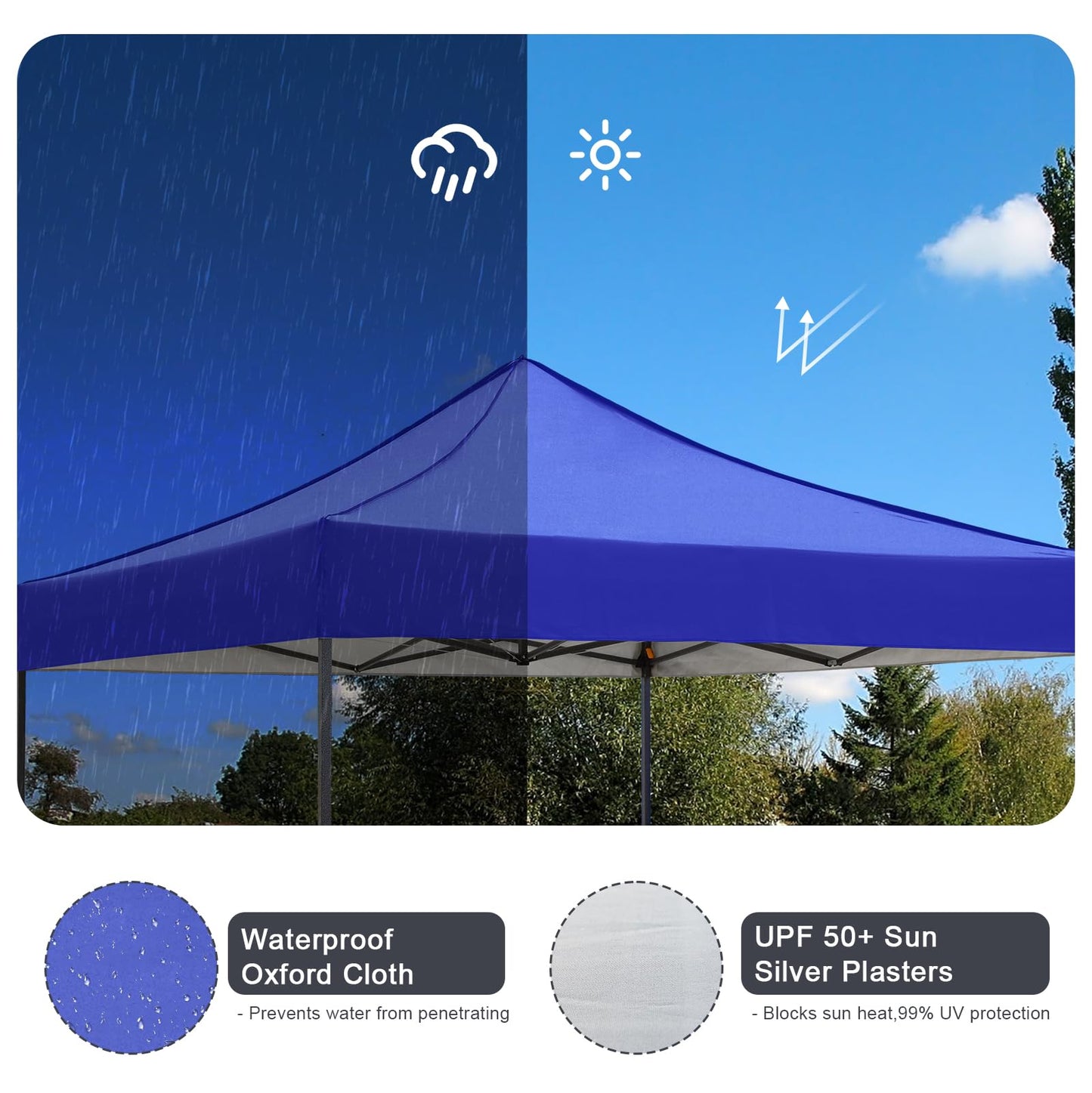 10x10 Pop up Canopy Tent with Sidewalls,Heavy Duty Waterproof Sun Shade Canopy Easy up Canopy with Wheel Bag Commercial Gazebo Tent for Outdoors Parties Vendors Camping Beach(Blue)