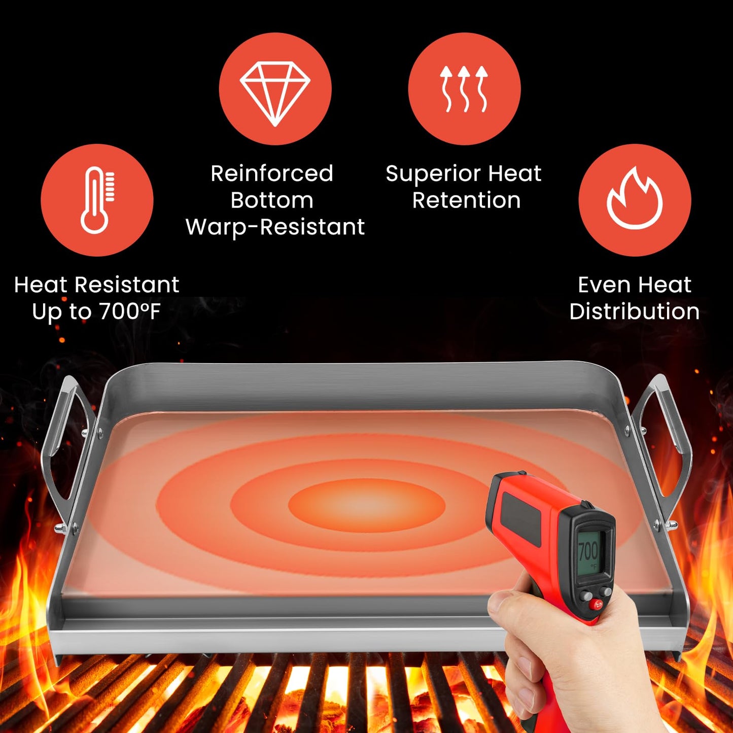 JiRiCHMi 23x16 Inch Griddle for Gas Grill Reinforced Bottom Anti Warp Detachable Handle Grease Groove Stainless Steel Flat Top for Pellet Grill and Stove Outdoor Indoor Cooking