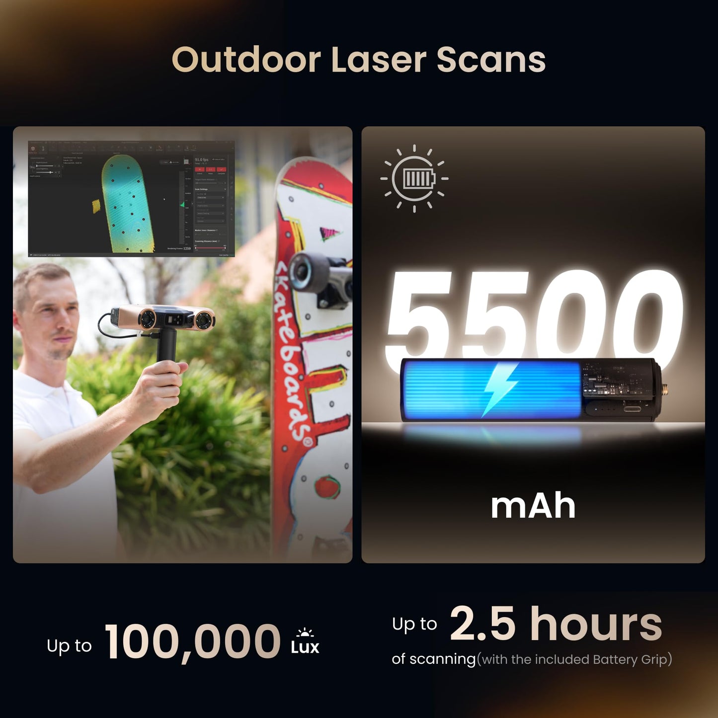 Revopoint MetroY Ultra Laser 3D Scanner for 3D Printing Handheld, 0.01mm Precision, 34+15+1 Blue Laser, Up to 90 FPS Speed, Anti-Shaking, Wireless Outdoor Scanning, Standard Edition