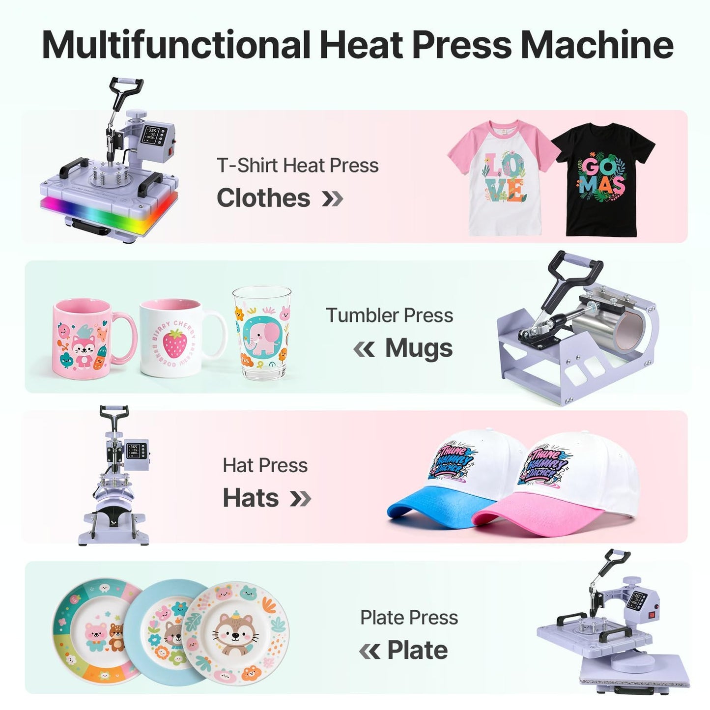 Slendor Heat Press Machine 12x15 inch, 5 in 1 360-Degree Swing Away Digital T Shirt Pressing Machine Multifunction Heat Transfer Sublimation Combo for T Shirts Mugs Hat Plate Cap