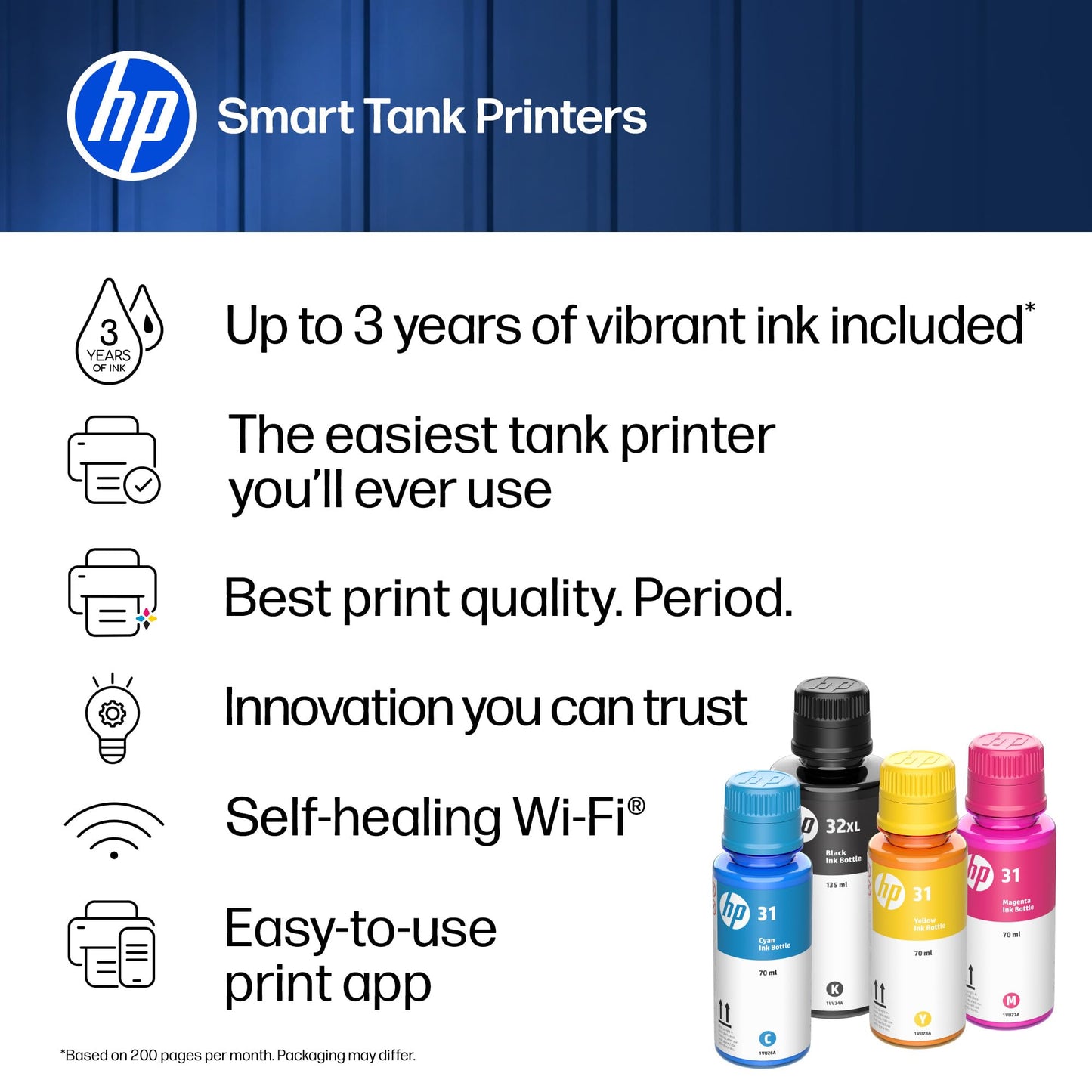 HP Smart Tank 7603 Wireless All-in-One Ink Tank Printer, Scanner, Copier with up to 3 Years of Ink Included, Best-for-Home Office, Cartridge-Free Refillable, AI-Capable (9B5D1A)