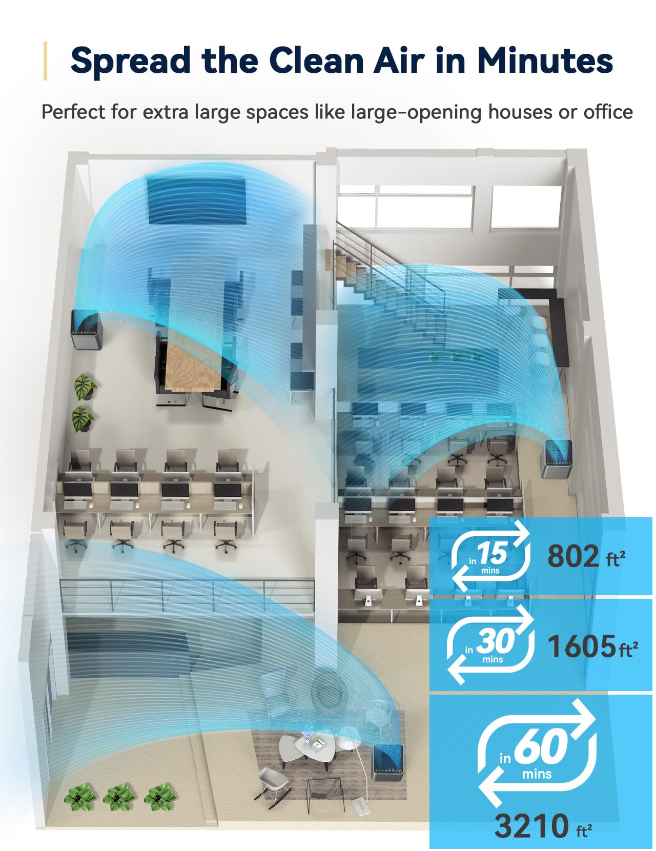 Nuwave OxyPure Zero Plus Air Purifier, Save on Filter Replacements, Covers up to 3210ft² Large Room with Powerful Motor, Captures 99.99% of Particles, Dust, Smells, Sleep Mode for Bedroom
