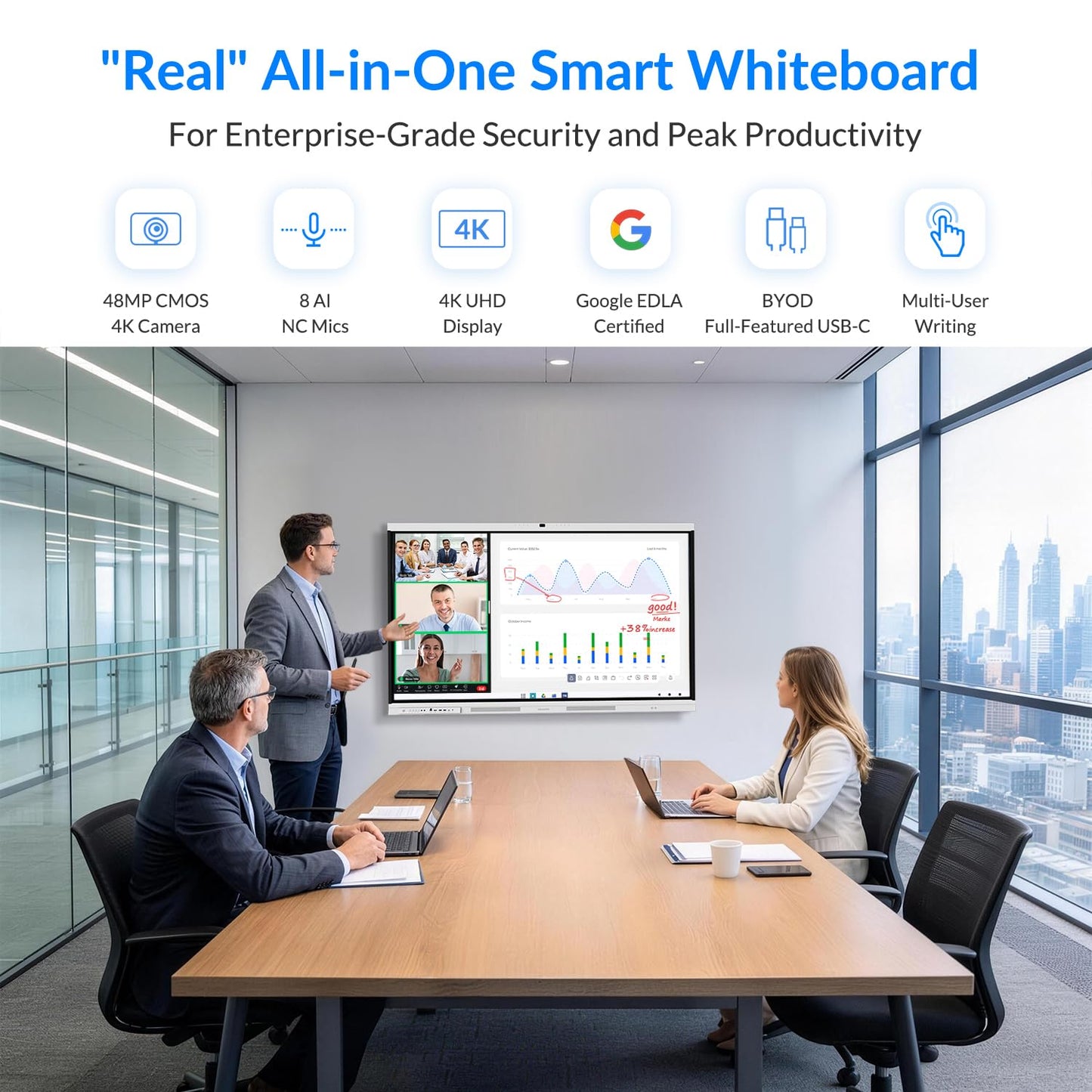 NEWORK Smart Board, 55" All-in-One Interactive Whiteboard, Google EDLA Certified, 48MP CMOS Sensor 4K UHD Camera, 8 AI Noise-Canceling Mics, for Professional Business Meetings and Classroom