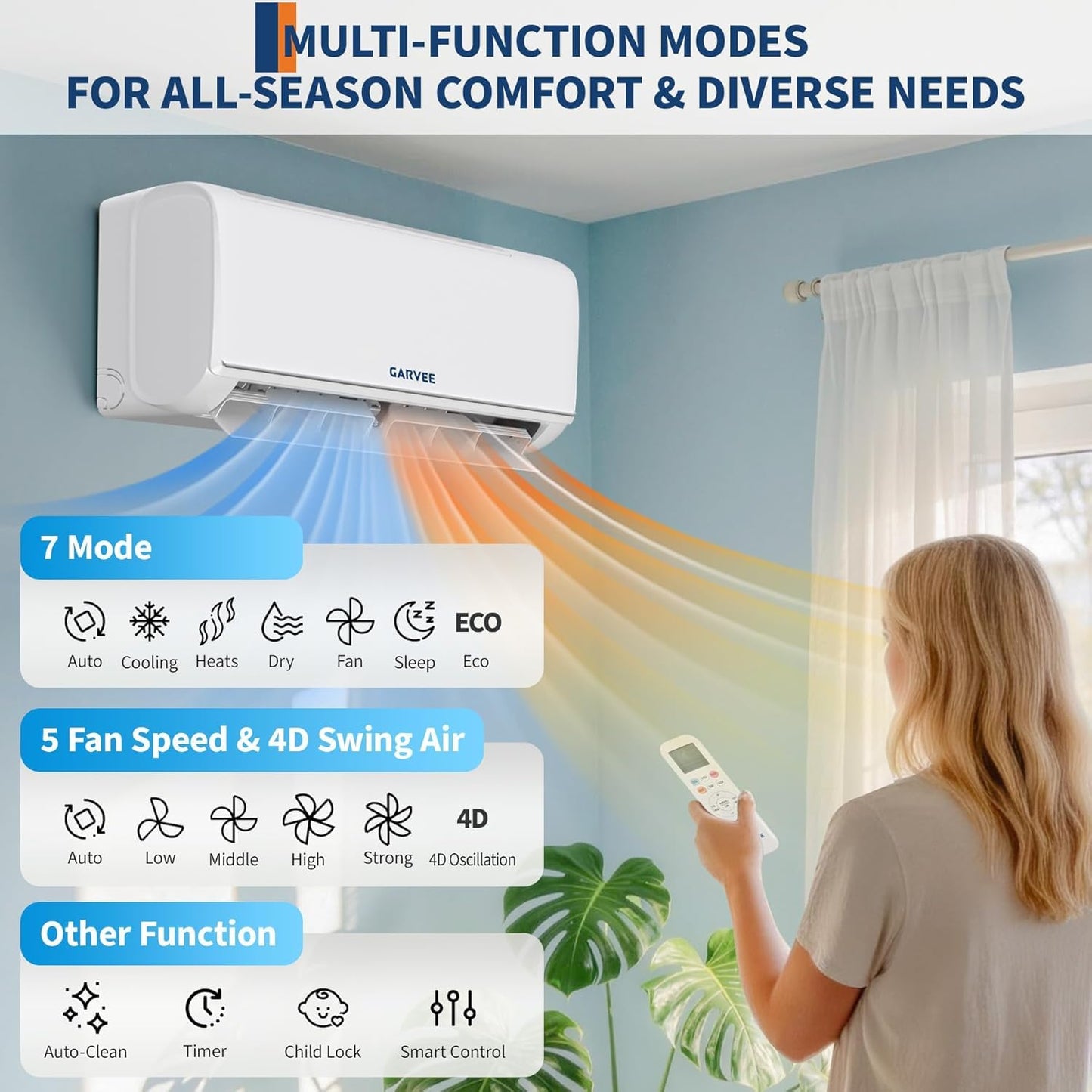 Garvee Mini Split AC & Heat Pump, 9000 BTU 208/230V, 18.5 SEER2, Remote Control & APP Control, Bulit in 2.0 WiFi, Works with Alexa, Ultra-Quiet, Energy Efficient, Cool and Heat Room Up to 450Sq.ft