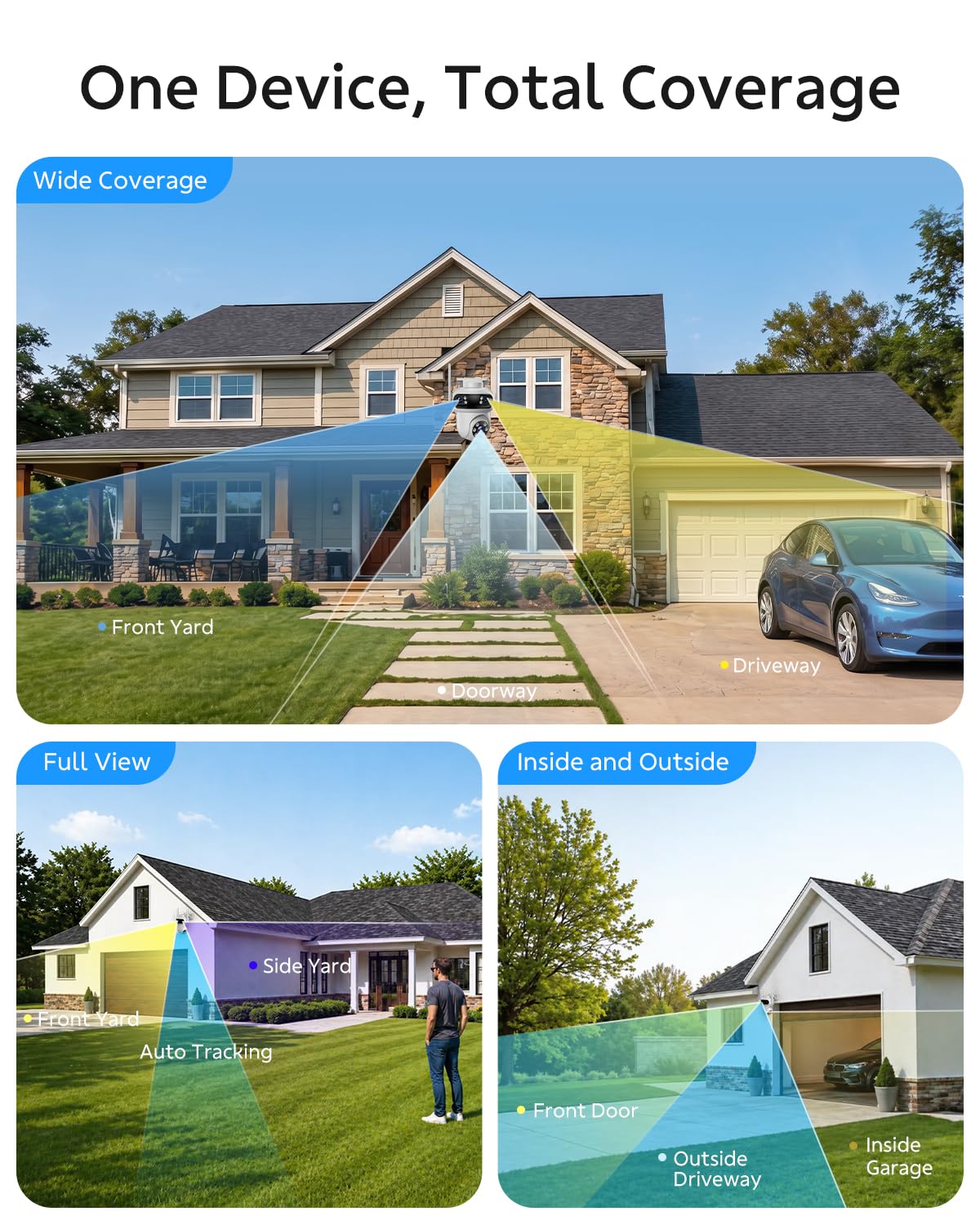 Triple-Lens Security Camera System Wireless Outdoor, 4 Cameras 12 Views