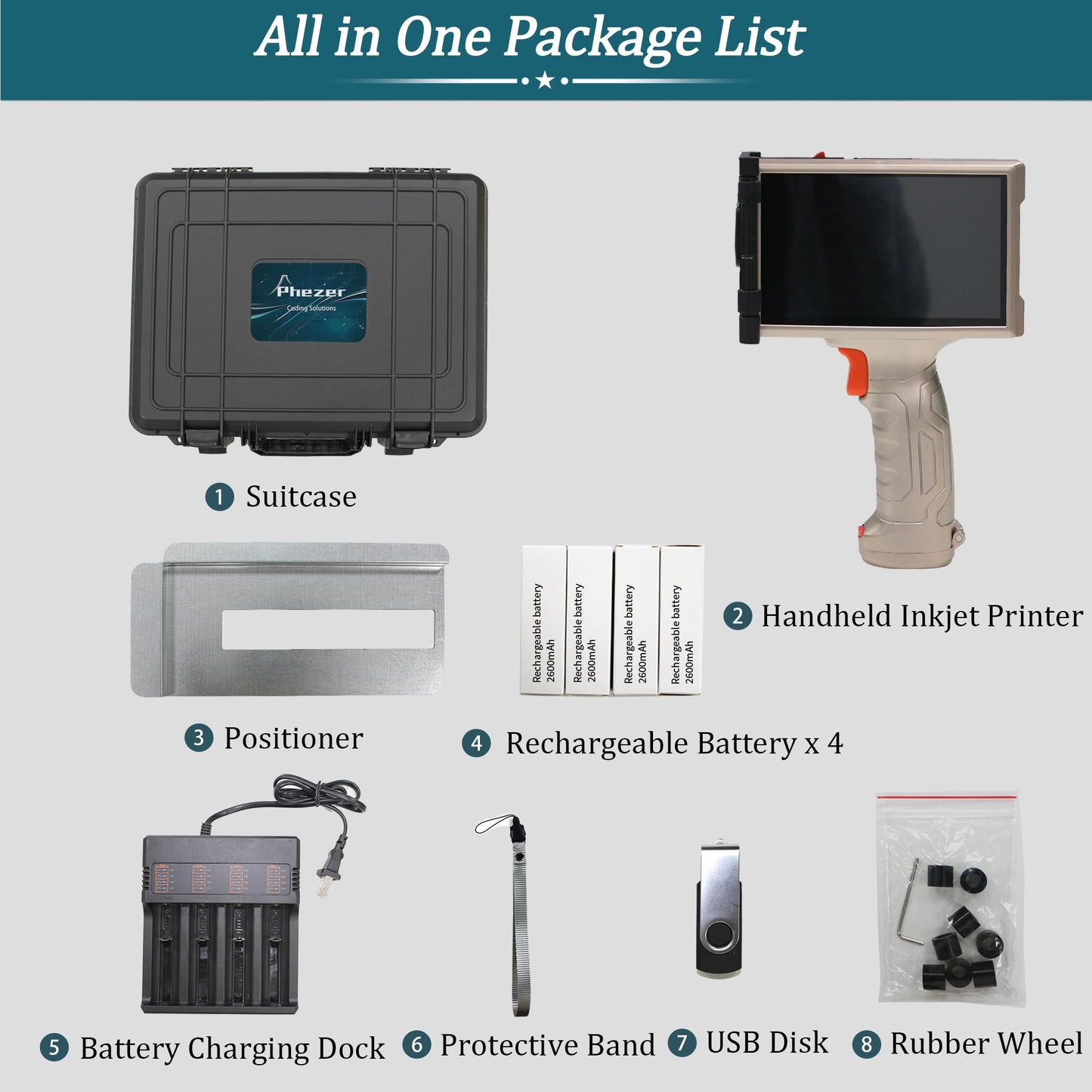 Phezer Industrial Handheld Inkjet Printer with 1200 DPI Precision, 0.5 inch Print Height 6.5 Inch Touchscreen for Text/Barcode/Logo/QR/Counter/Batch Number/Date on Any Surface (PRX 880)