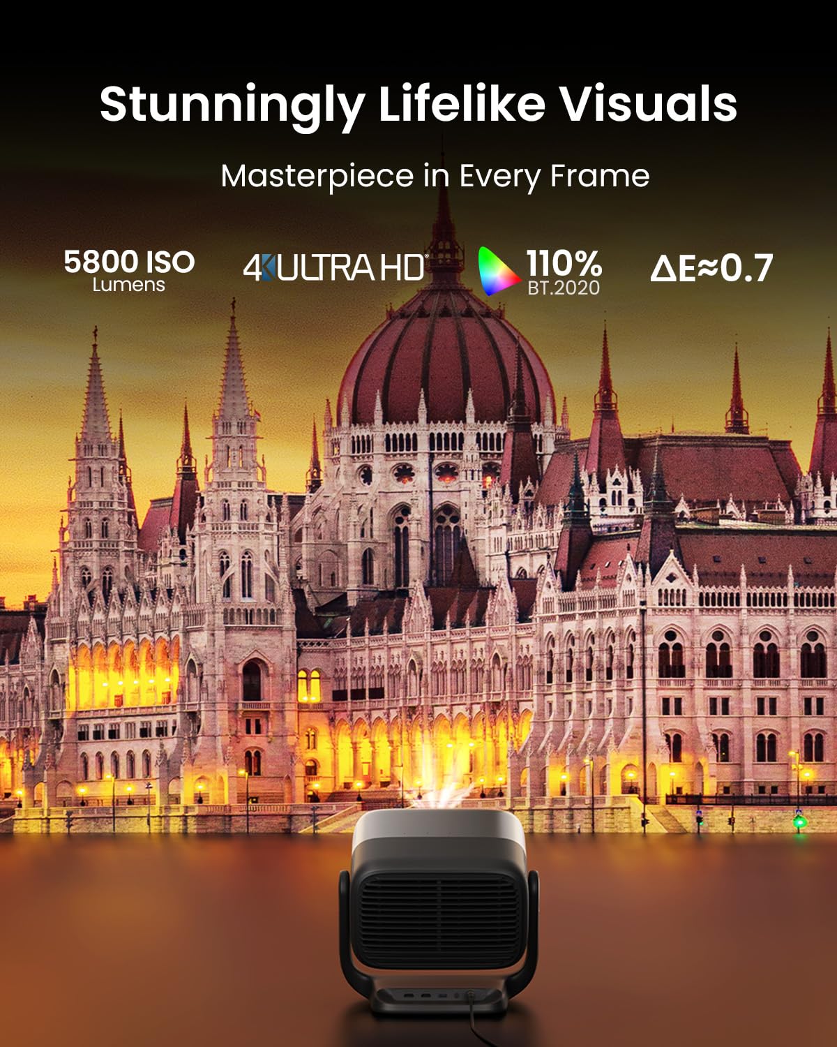 JMGO N3 Ultimate 4K Triple Laser Projector, 5800 ISO Lumens, 3-in-1 Lens Shift, Optical Zoom, AI Gimbal, 20000:1 Contrast, 1ms Low Latency, VRR & ALLM, Dolby Vision Home Theater.