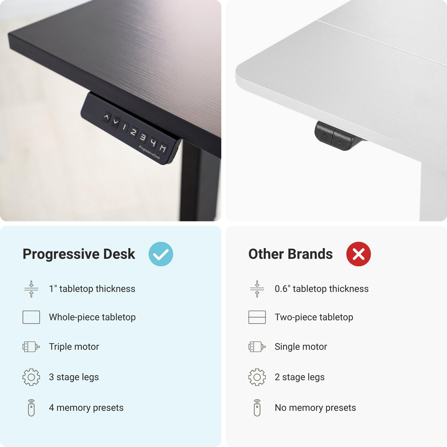 Progressive Desk Electric Stand Up Height Adjustable Standing Desk - Large 90" x 60" L Shaped Corner Rising Computer Workstation Table - Gray Oak, Black Frame
