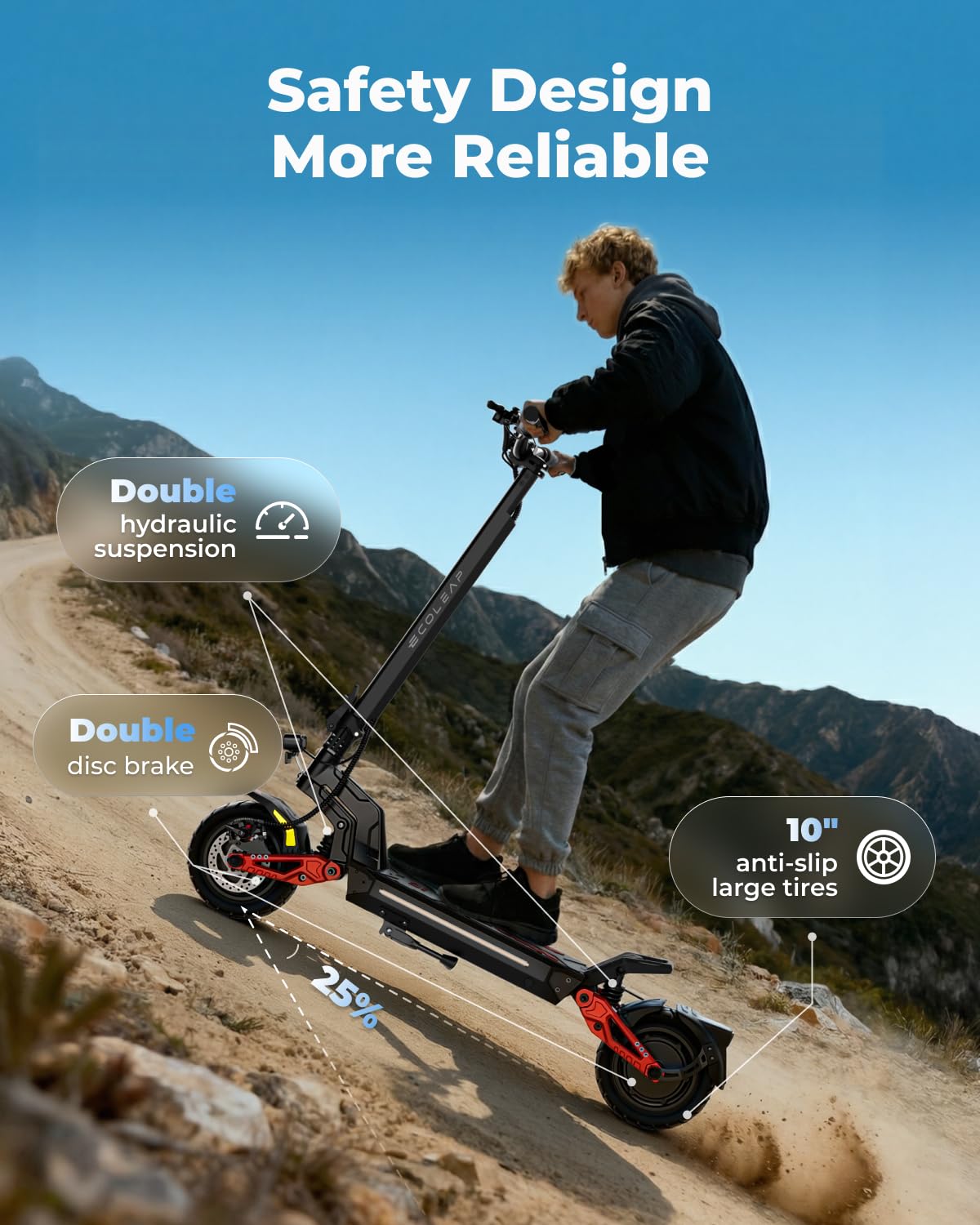 Electric Scooter for Adults, 28/43.5 MPH, 50/75 Mile Range, 1500W/4000W Peak Motor, Dual Hydraulic Suspension, 4G Smart, UL2272/2271 Certified Crimson