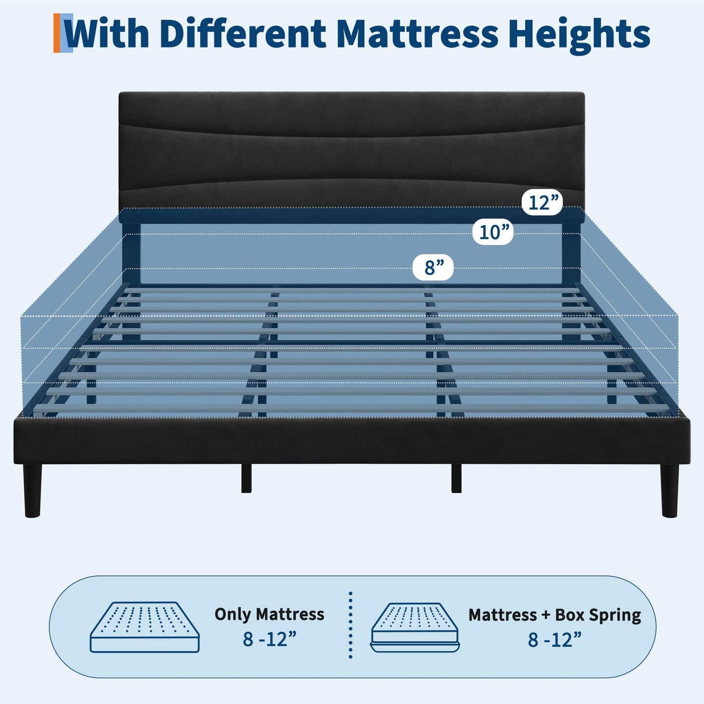 Garvee King Size Bed Frame with Headboard, Velvet Upholstered Platform Bed Frame No Box Spring Needed with Under-Bed Storage and Strong Wood Slats Support, Noise Free, Easy Assembly, Black