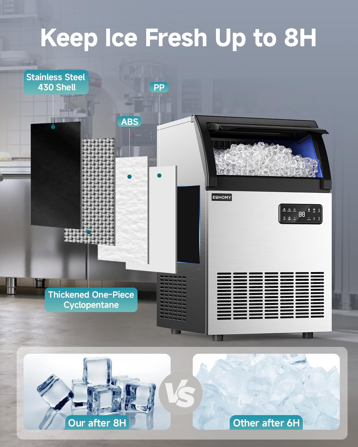 EUHOMY Commercial Ice Maker,250lbs/24H,Stainless Steel Under Counter Ice Machine with Water Filter,33lbs Storage Capacity, 84 Cubes in 8-12 Mins, Freestanding Ice Machine for Home/Bar/Cafe/Restaurant