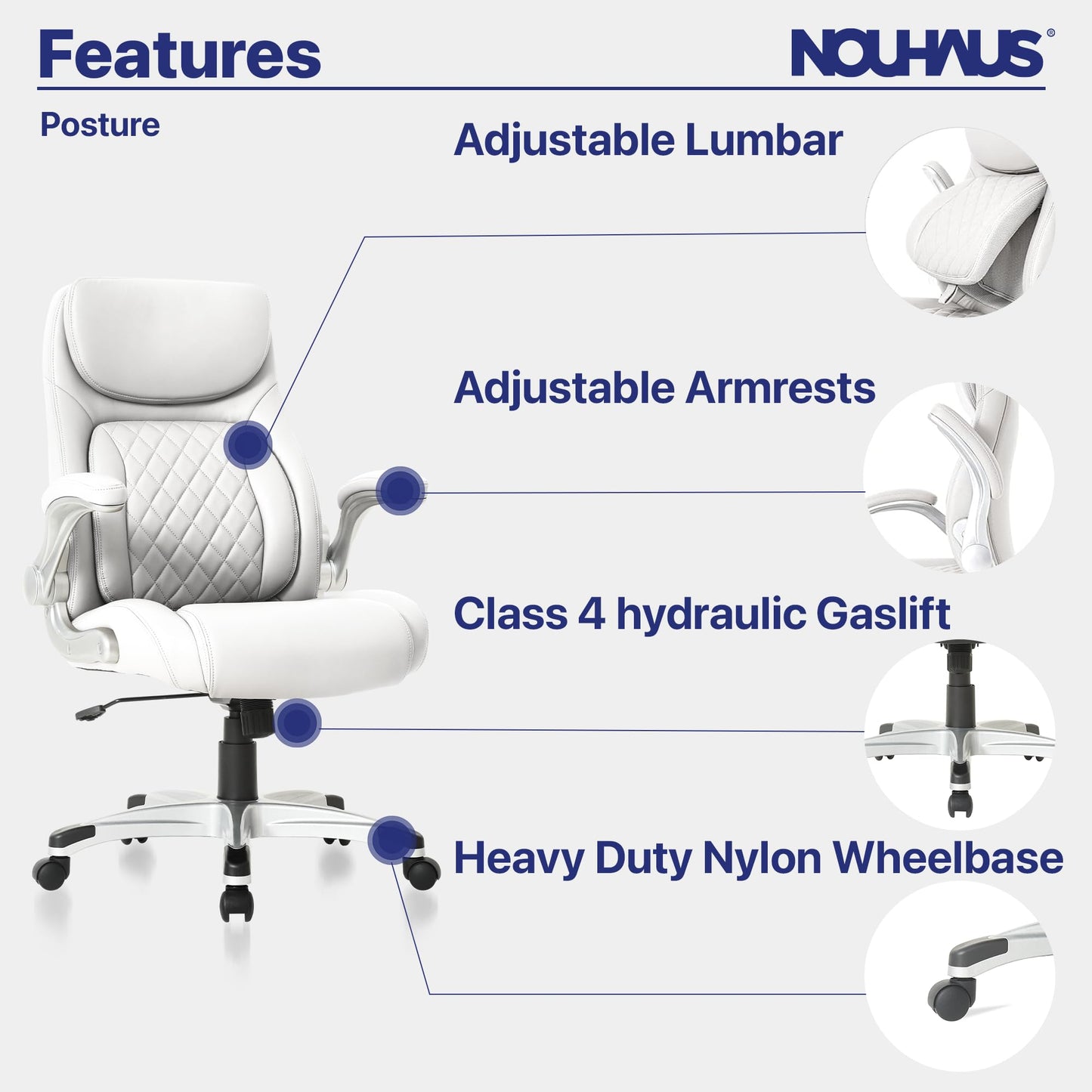 Nouhaus +Posture Ergonomic PU Leather Office Chair. Click5 Lumbar Support with FlipAdjust Armrests. Modern Executive Chair and Computer Desk Chair (White)