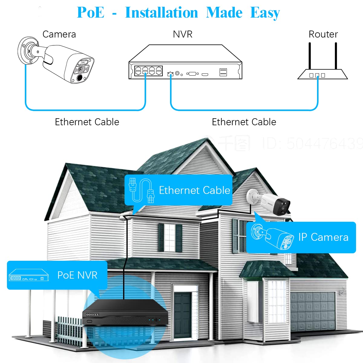 (2026 Update) 4K POE Security Camera System, 8CH NVR with 8 Wired 4K Bullet Cameras, 130° Wide Angle, AI Human Detection, PIR Sensor, Two-Way Audio, IP66 Waterproof, 4TB HDD, Free App No Monthly Fee