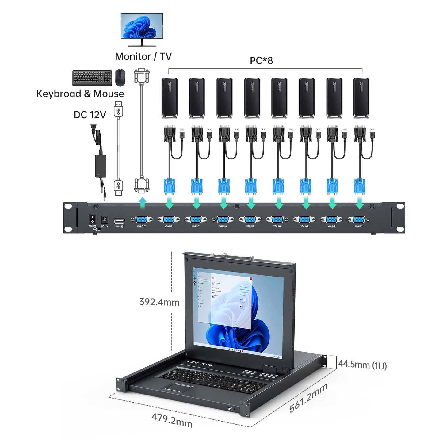 MT-Viki 17'' Rack Mount KVM Switch VGA 8 Port, Rackmount Monitor KVM Fit 1U 19'' Rack, 600-800mm(23.6~31.8'') Depth, Integrated with Keyboard+Touch pad+Drawer+8 KVM Cables