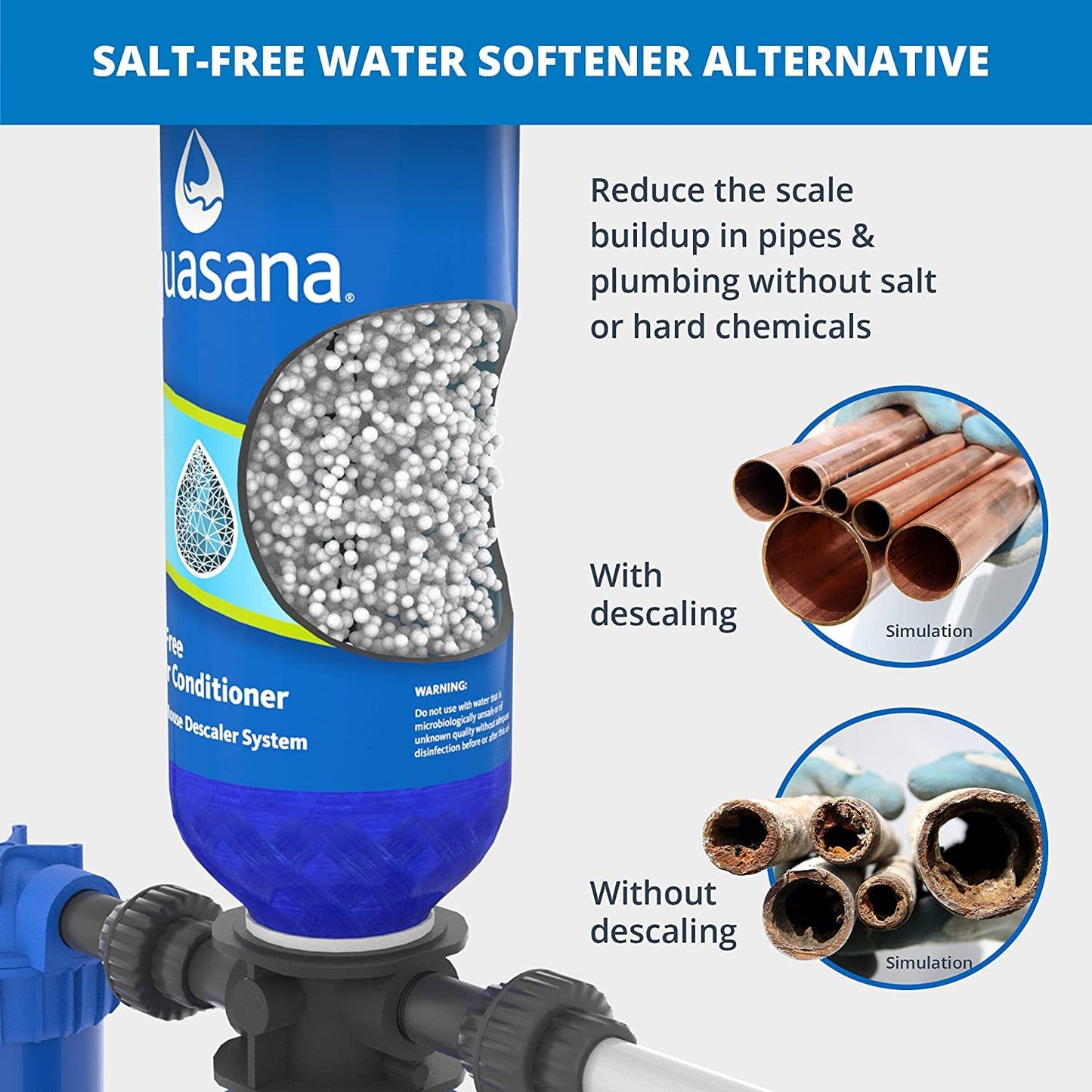 Aquasana Rhino Salt-Free Conditioner Replacement Tank - 46" Height - No Salt Descaler - 1,000,000 Gallons - WH-SFWC-SR, Blue