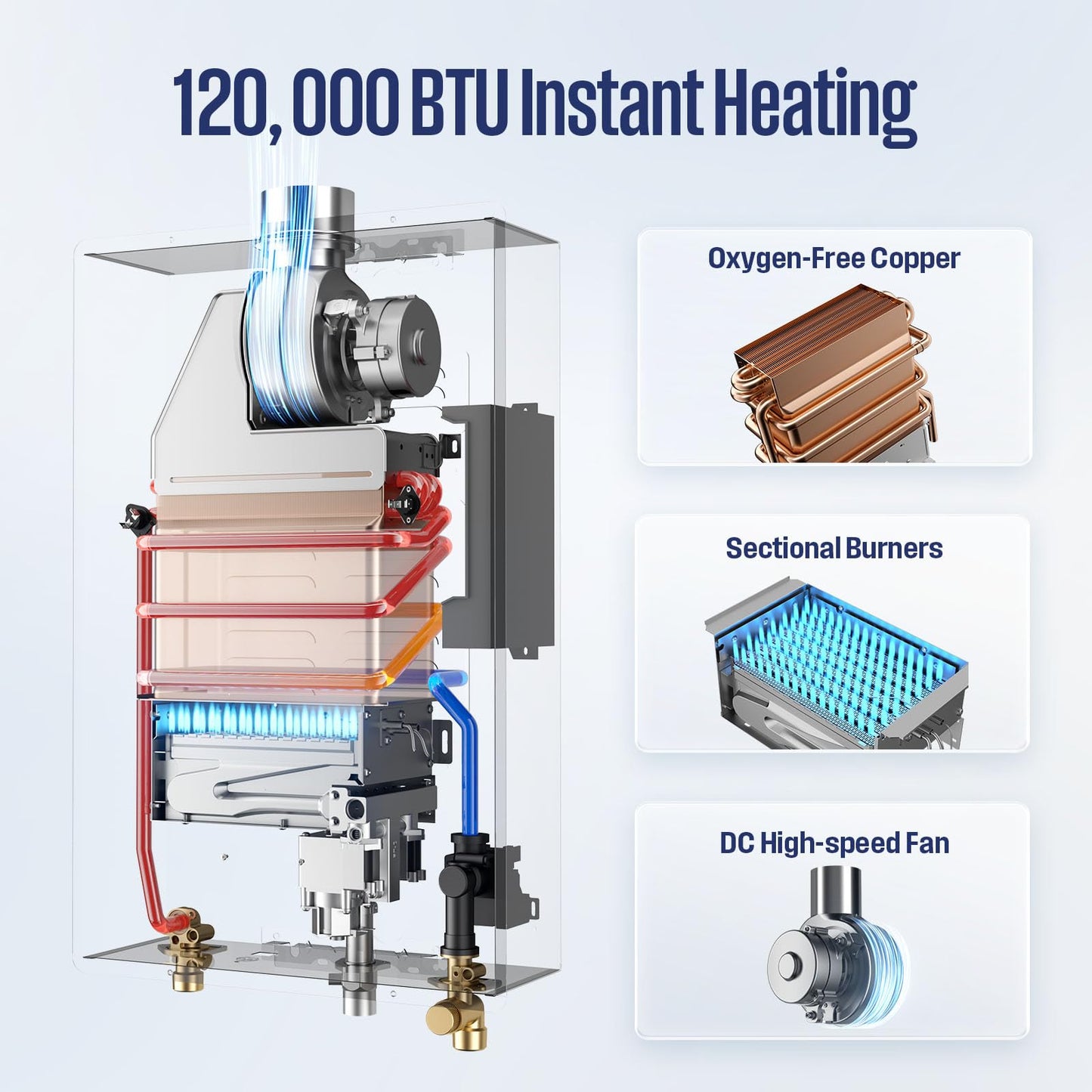 Westinghouse Tankless Water Heater Gas, 5.1 GPM 120,000 BTU Indoor Natural Gas Heater Whole House, Smart WiFi&App Control, CSA Certified, ±1°F Temperature Stability, Non-Condensing for 2-4 Fixtures
