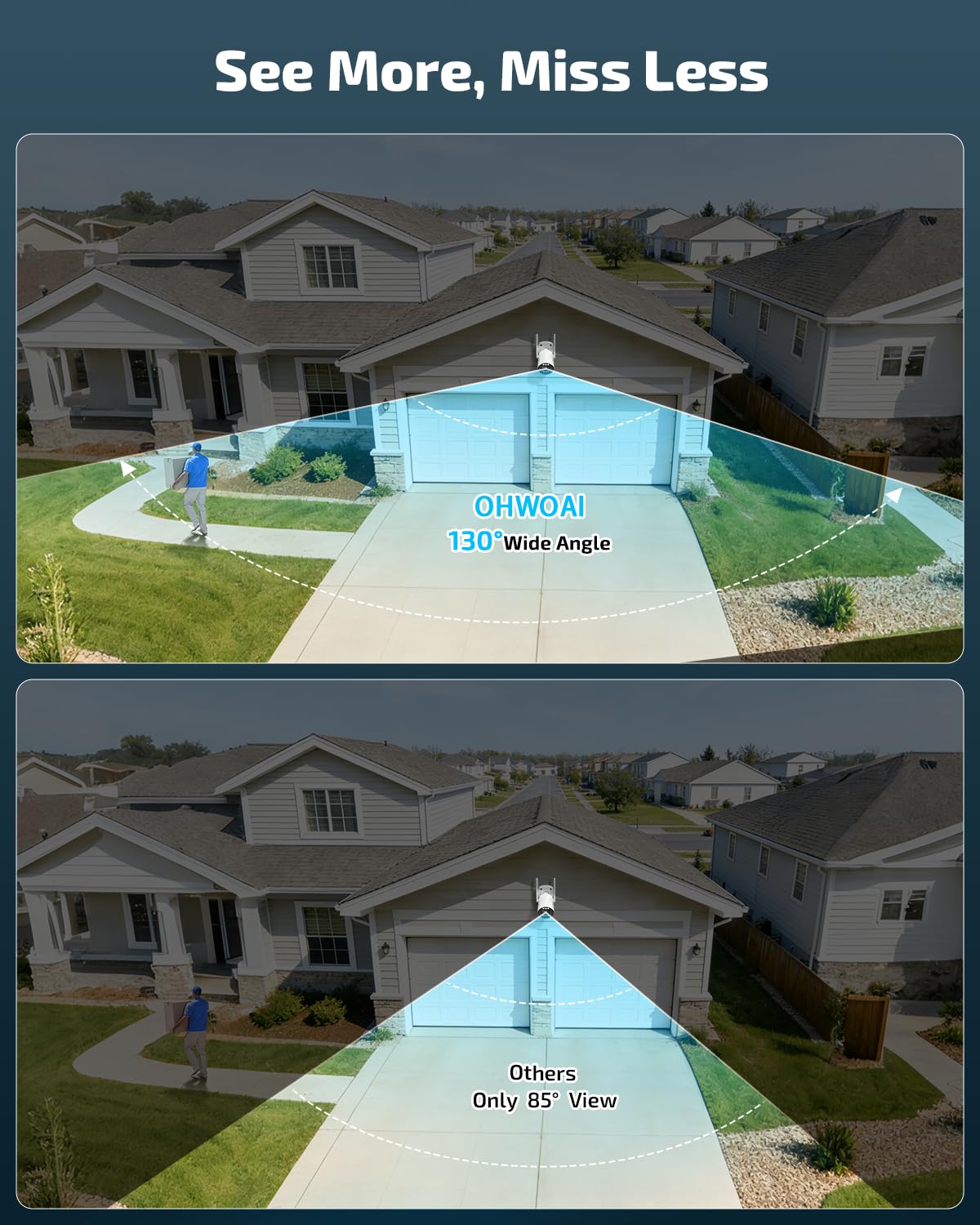 《130° Wide Angle & 2-Way Audio》Wireless Security Camera System Outdoor, WiFi Cameras Systems, Video Surveillance DVR Kits