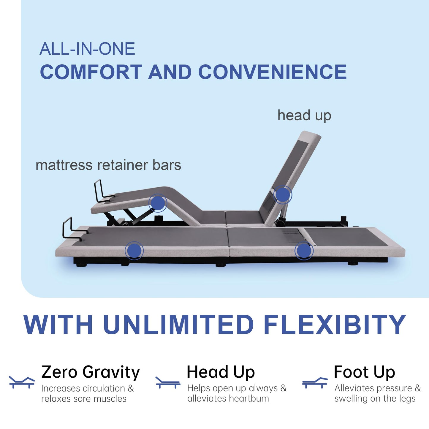 Fromann Adjustable Full Bed Base Frame No Legs, Head Foot Lift and Lumbar Support for Any Including Platform or Storage Beds Anti-Snore, Zero G,Wireless Remote,Memory Positions (Full)