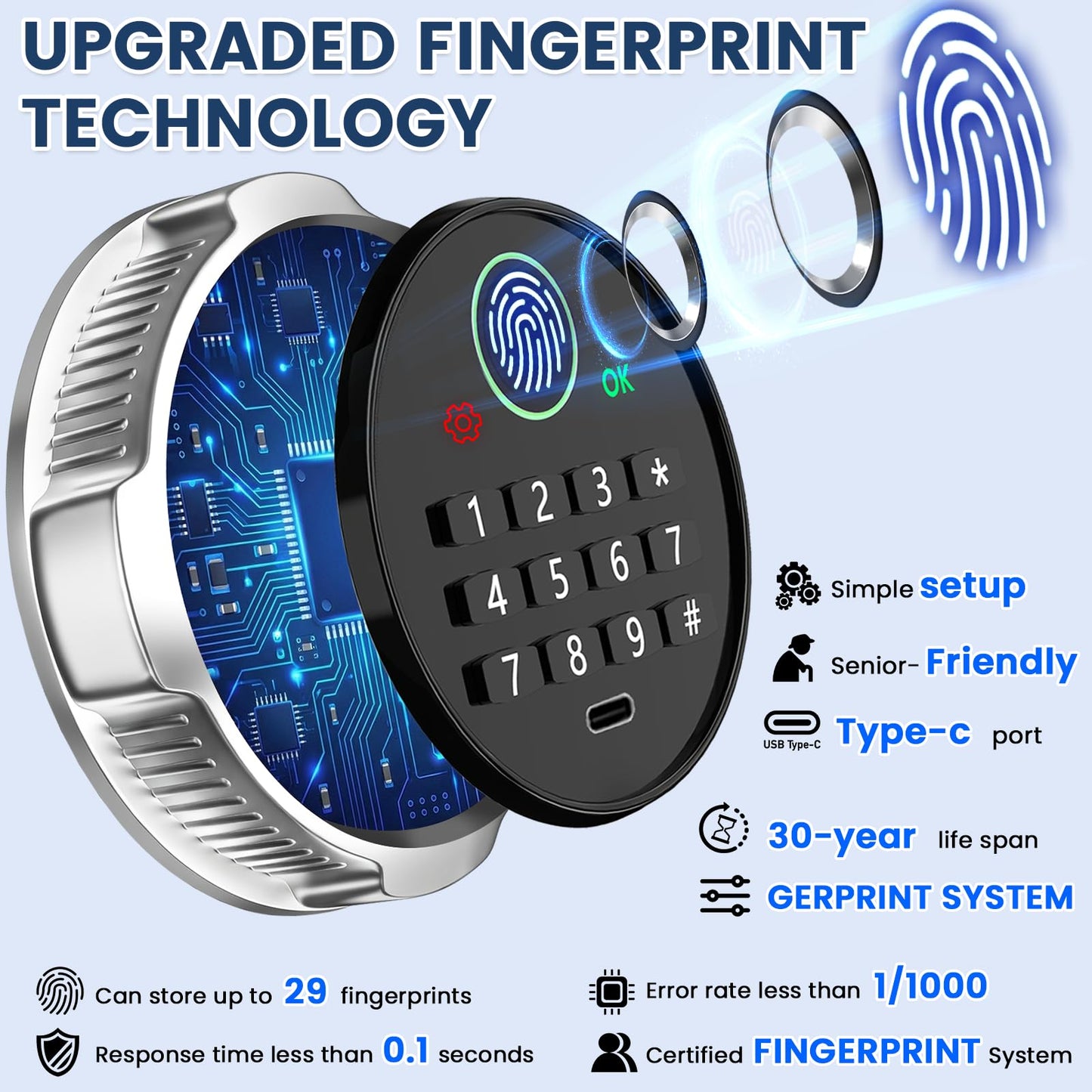 2.6 Cuft Biometric Drop Safe for Business, Anti-Theft Fingerprint Safe Box with Quick Place Drop Slot, Digital Keypad and Spare Key, Depository Safe for Home Office Retail Store Business Mail Church