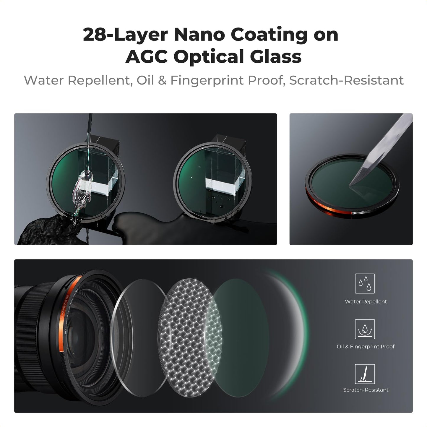 K&F CONCEPT 95mm Magnetic 1s Swap 5-Pack: CPL + VND2-32 + Black Diffusion 1/4 + Magnetic Basic Ring + Lens Cap Kit with Storage Case, 28 Multi-Layer Coating for Camera Lens (Nano-X Series)