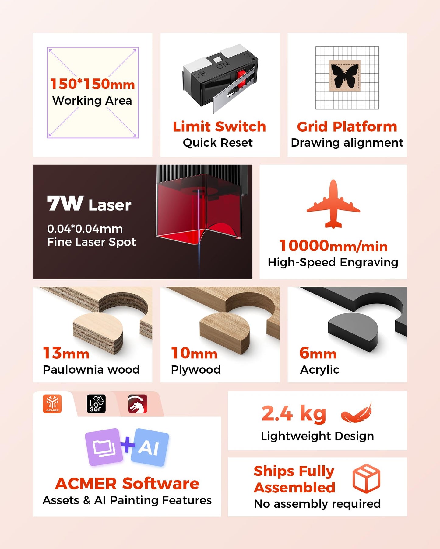 ACMER Laser Engraver, K1 7000mW Desktop Engraving Machine, 150×150mm Work Area, 0.08mm Fine Engraving Spot, Compact Laser Cutter for Wood, Plywood, Acrylic