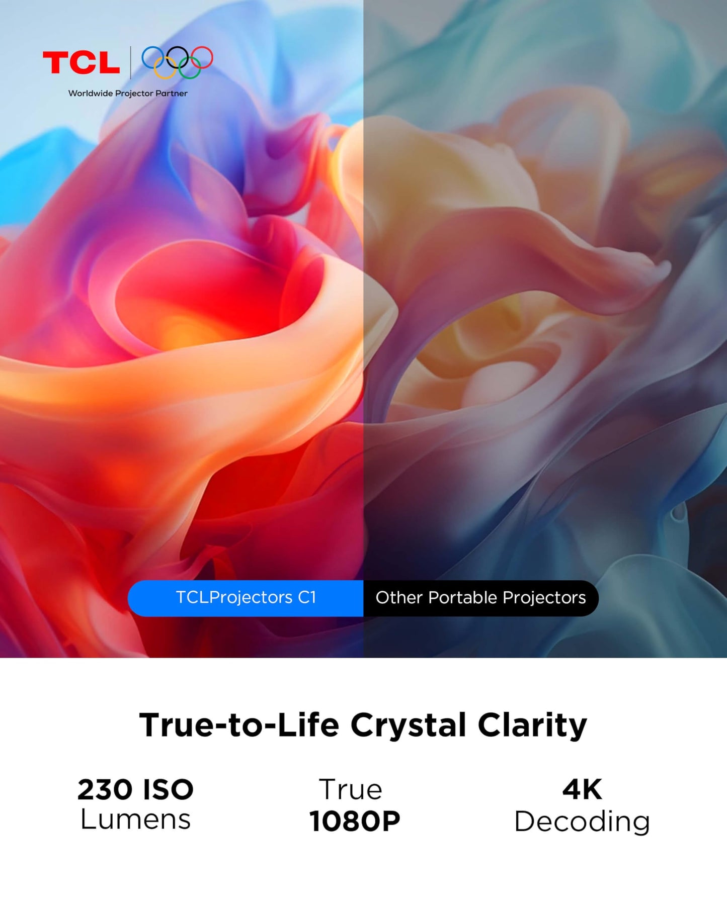 TCL C1 Smart Projector 4K Support, Compatible with Google TV, WiFi and Bluetooth, Auto Focus/Keystone, 1080P HDR10, Dolby Audio, 285° Rotation Mini LCD Projector for Bedroom/Home Theater/Outdoor,Black