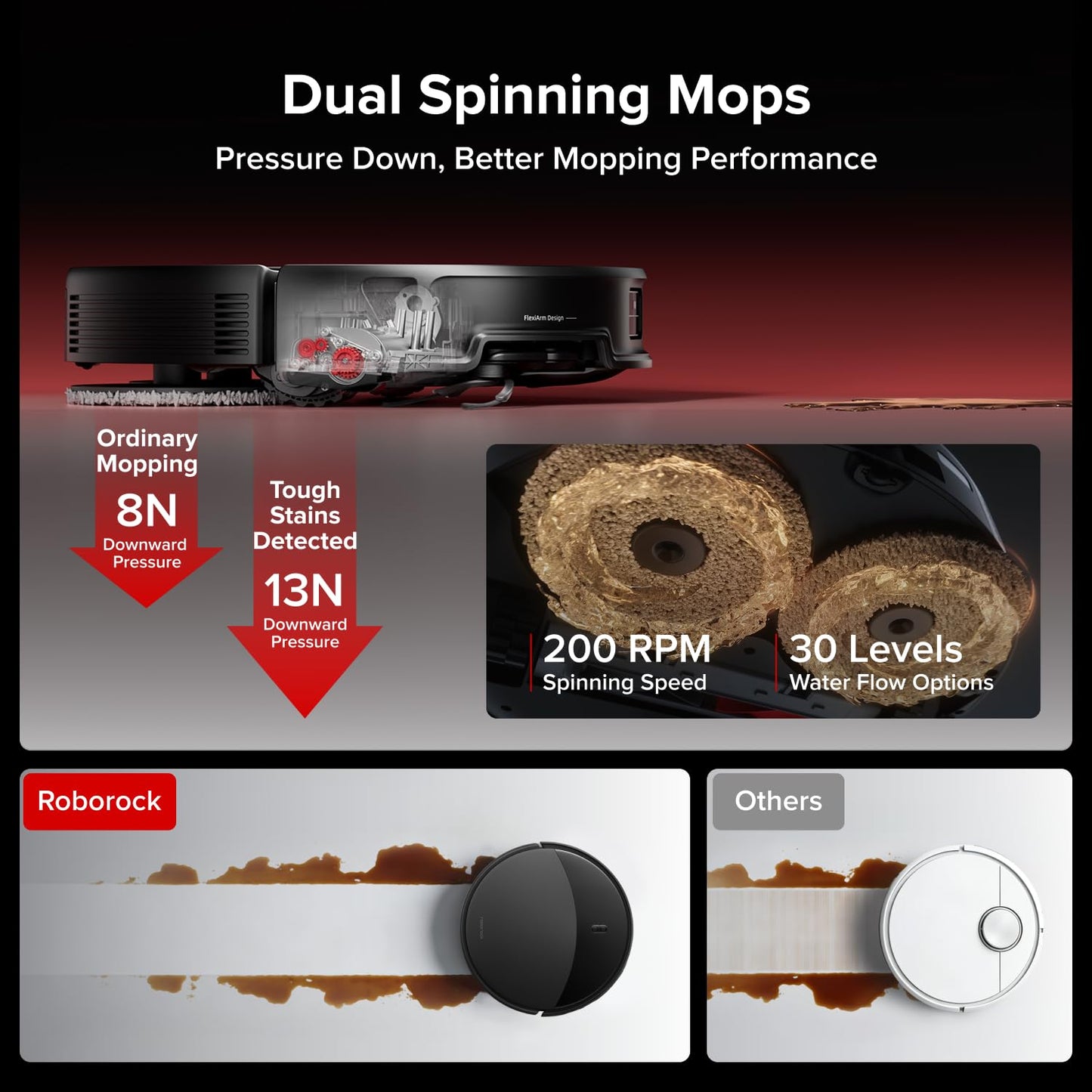 roborock Saros 20 Robot Vacuum and Mop, 36,000 Pa, 3.46 in Double-Layer Threshold, 3.14’’ Ultra Slim, Zero-Tangle, 212°F Hot Water Wash, AI Powered Smart Cleaning for Carpet, 300+ Obstacle Avoidance