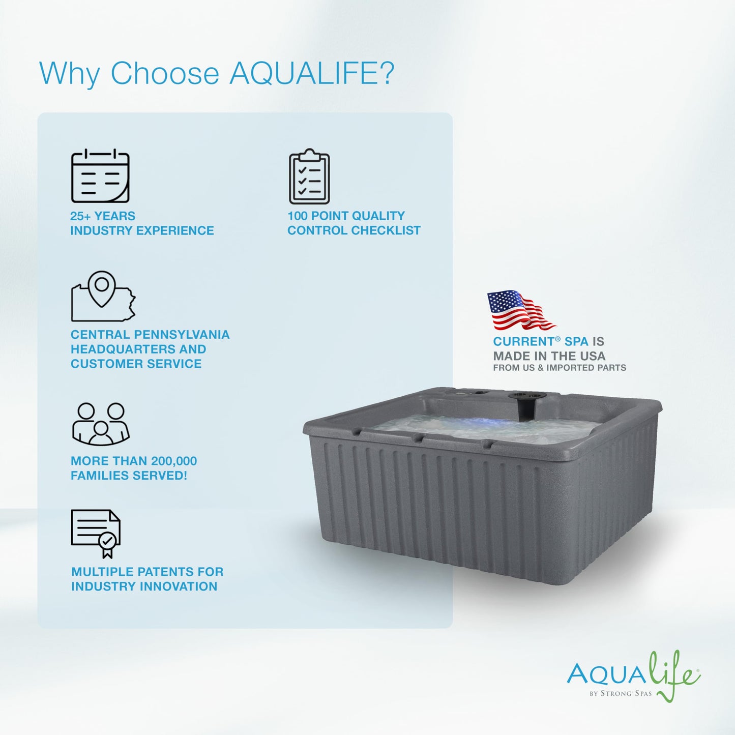 Aqualife Current 4-Adult Outdoor Hot Tub, Uses Standard Outlet, 14 Hydrotherapy Jets, Underwater Led Lighting, Cover Included