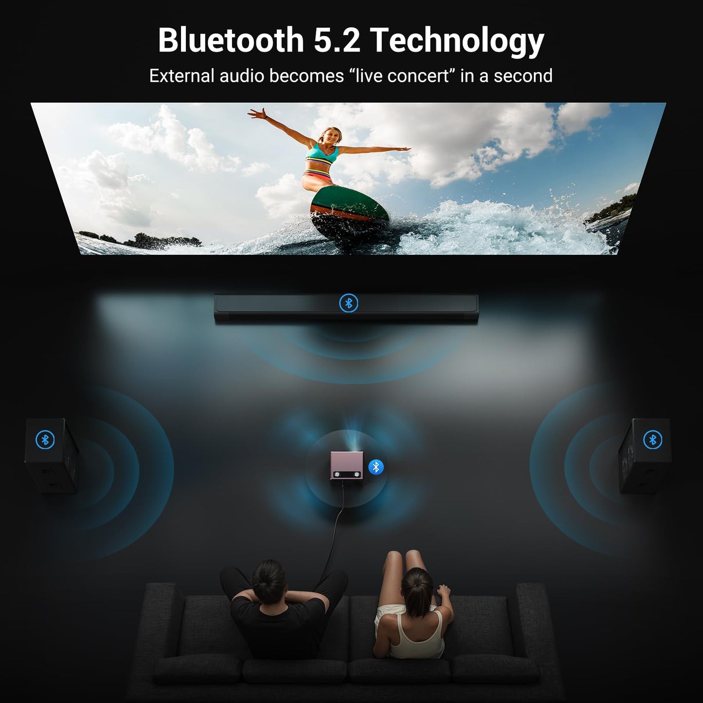 2000 ANSI Lumens Built-in Streaming App Full HD Smart Projector, HAPPRUN Native 1080P Movie Projector with Auto Focus, WiFi and Bluetooth, 300'' Large screen, Suitable for Home, Outdoor and Indoor
