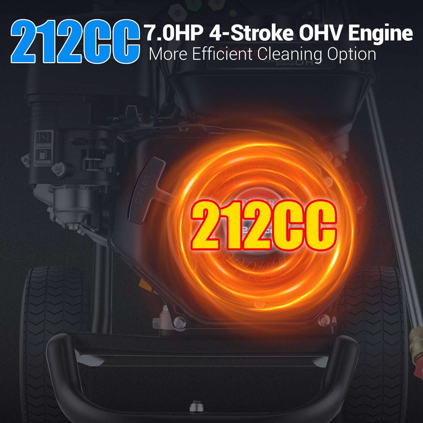 4200PSI Gas Pressure Washer 4.0GPM Gas Power Washer 212CC Gas Powered Washing Machine Commercial High Pressure Washer with 25ft Hose&5 Nozzles for Patio Garden Yard Vehicle,EPA/CARB/ETL (Black)