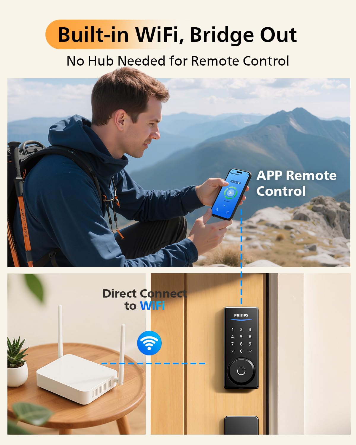 Philips Touchscreen WiFi Smart Lock with Handle Set, Built-in WiFi, Remote Control & Voice Control, Fingerprint Keyless Entry Door Lock, Smart Locks for Front Door Deadbolt, Auto-Lock, Matte Black