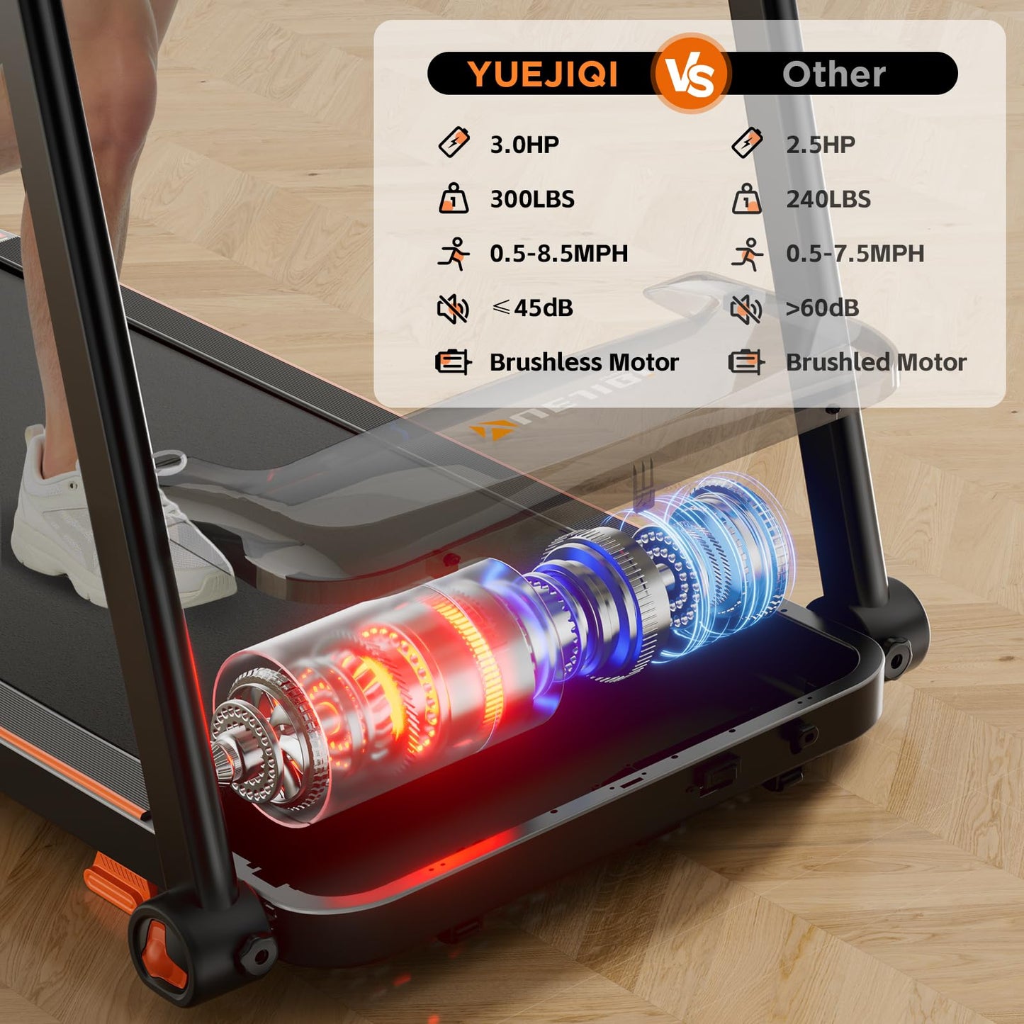 YUEJIQI Treadmills for Home, 3.0HP Quiet Brushless Foldable Treadmill with Incline, Small Space Portable Running Walking Machine, 300 Lbs Capacity with Bluetooth APP & Pulse Monitor