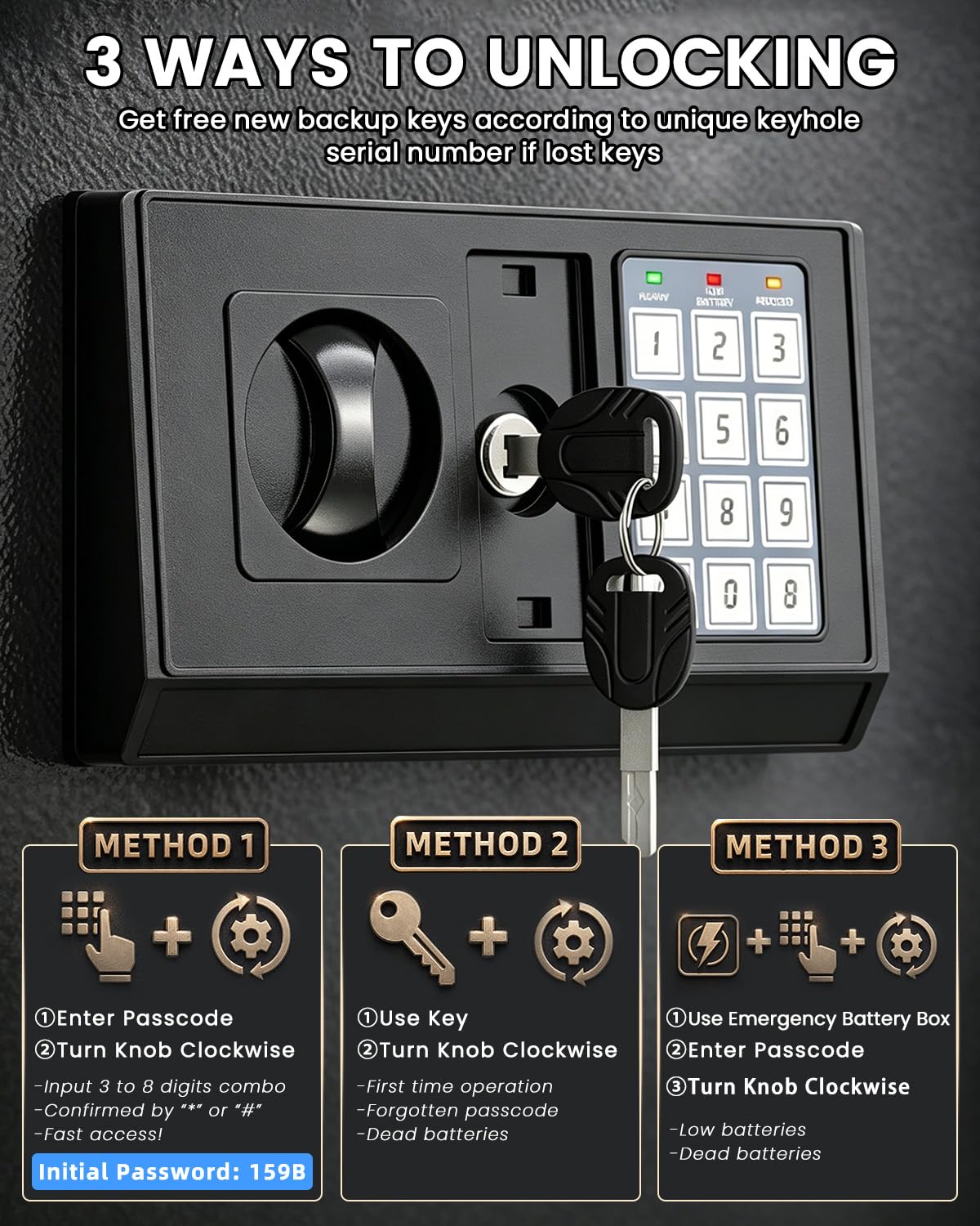 [𝟐𝟎𝟐𝟔] 𝟑𝟓𝐌𝐢𝐧 𝟏𝟕𝟎𝟎°𝐅 Fire Proof Safe for Home Documents, 4.5 Cuft Fireproof Safe for Home, Home Safes With Removable Shelf, 𝟒𝟒𝐋𝐛𝐬 Heavy Duty Safes with Anti-theft for Home, Office