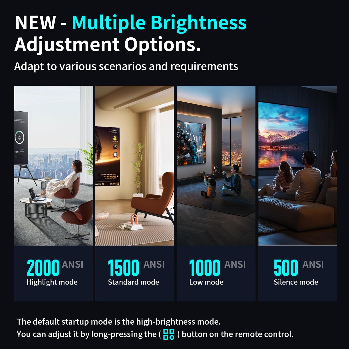 Smart TV Movie Projector , (Official licensed Netflix) 2000 ANSI 1080P Mini Portable Projector Proyector with WiFi and Bluetooth for Home Cinema, Supports 4K ,Auto Focus & Keystone.