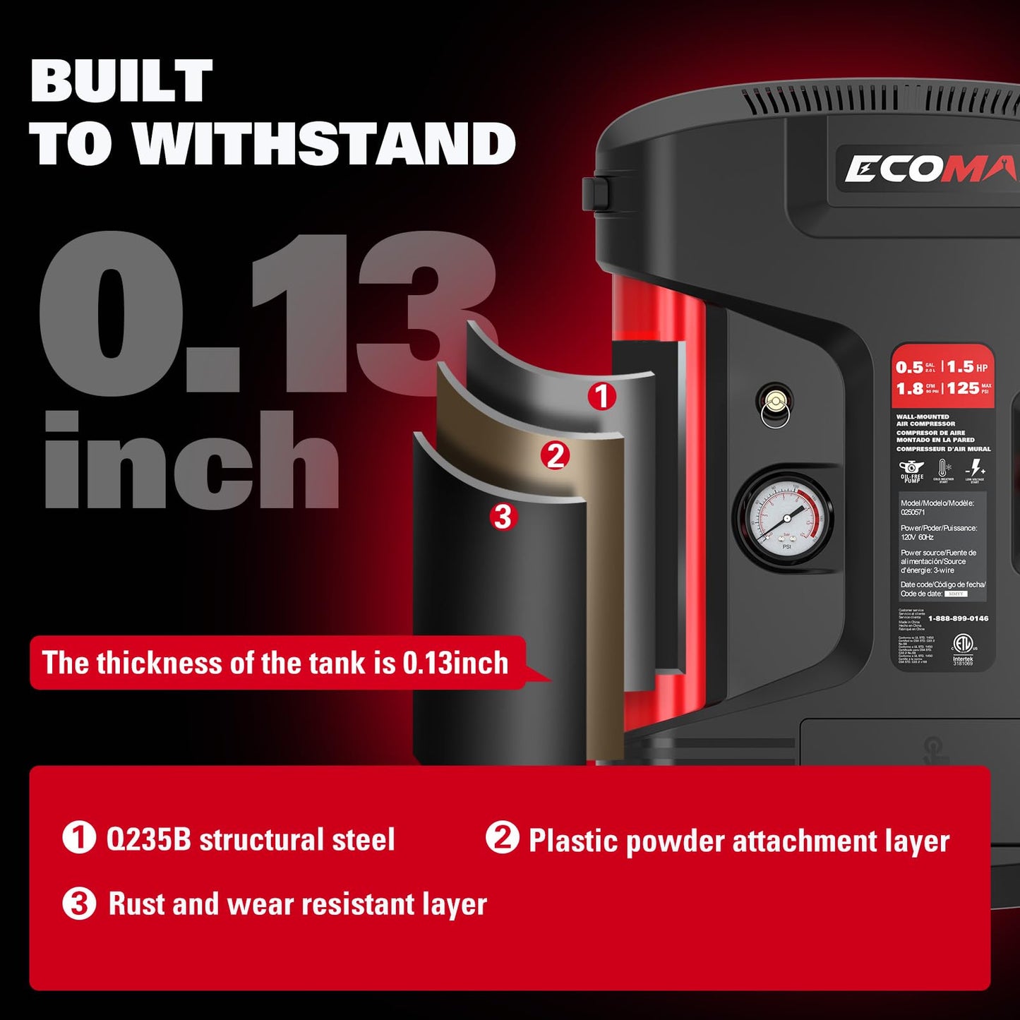 ECOMAX Wall Mount Air Compressor, Tire Inflator Portable Air Compressor, Oil-Free with Retractable 30ft Air Hose, Mini Tank 125 PSI MAX Pressure & 1.5 HP for Garage and Home