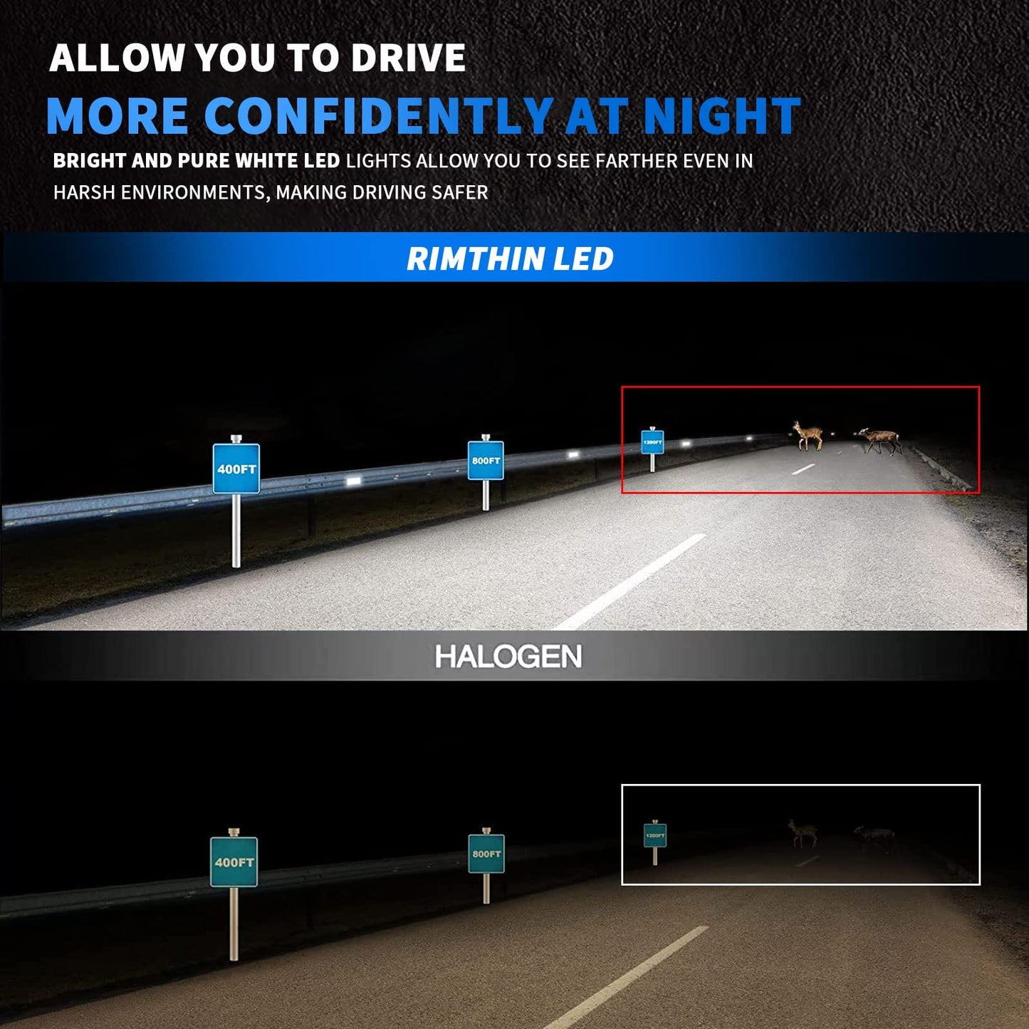 rimthin H11 9005 Bulbs - 60W 16000LM Super Bright Cool White Fog Lights, Plug & Play, Pack of 4