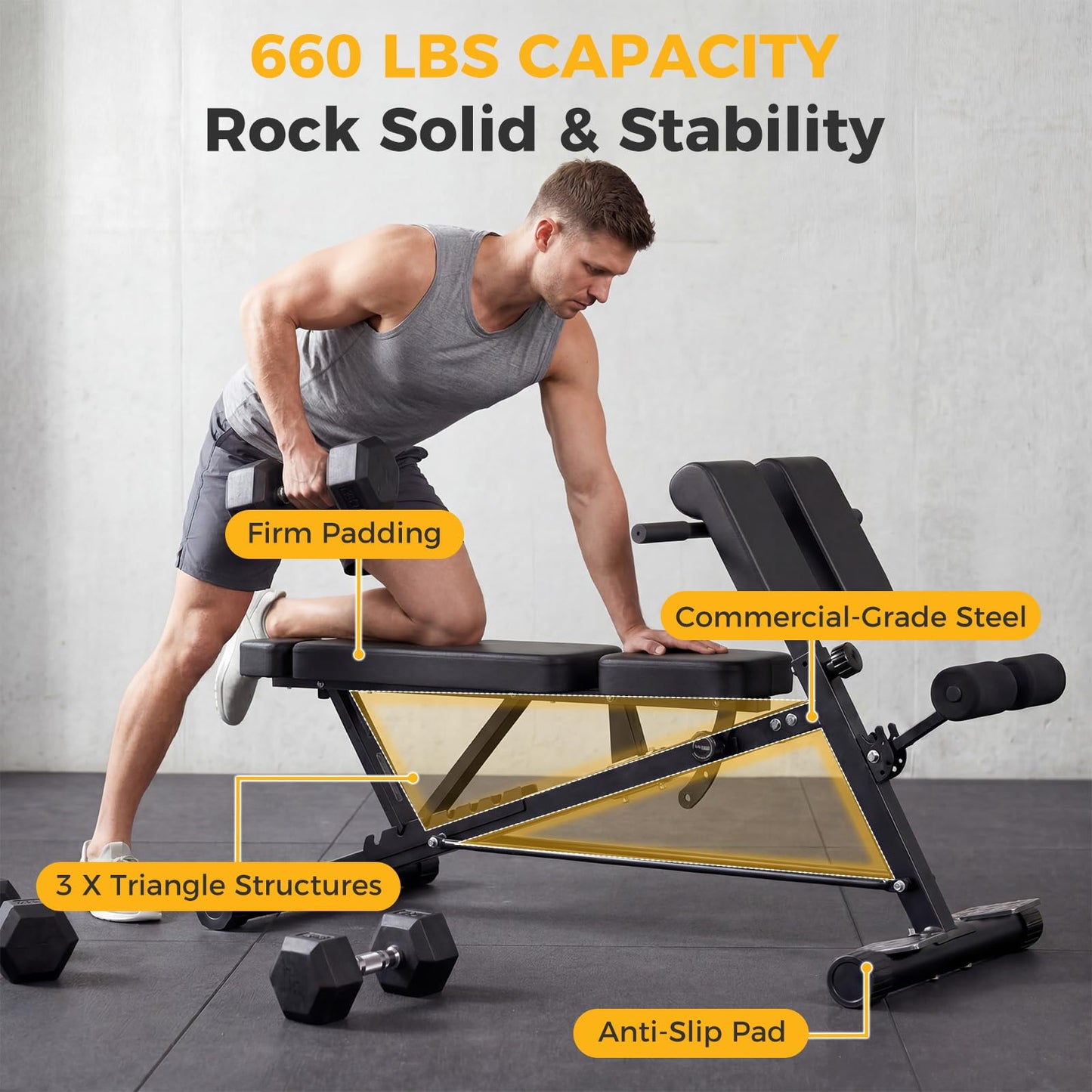 NEWBULIG Adjustable Weight Bench, 660 LBS Workout Bench Press with Leg Extension, Preacher Pad & 2 Wheels, Flat Incline Decline Sit Up Chest Press Machine for Home Gym