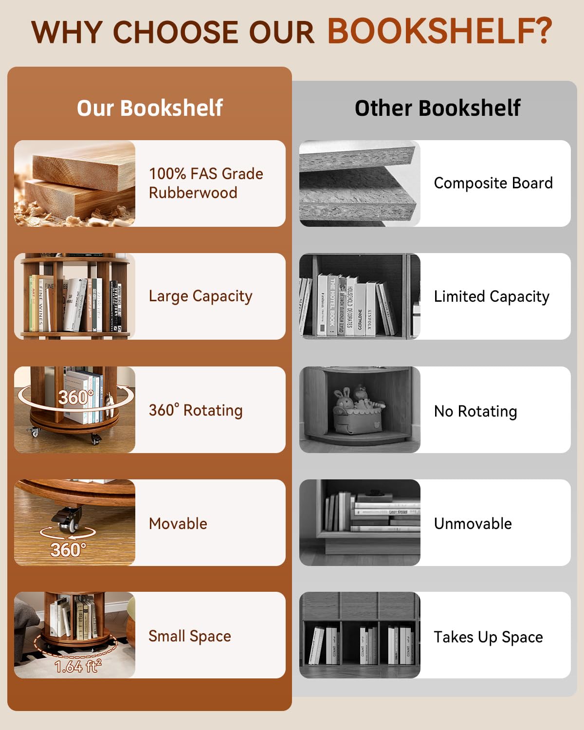IUNVR Rotating Bookshelf, 6 Tier Solid Wood Bookshelf Tower with Lockable Wheels, 360° Spinning Revolving Bookcase for Small Spaces, Corners, Bedroom, Kids Room, Home Office, Walnut