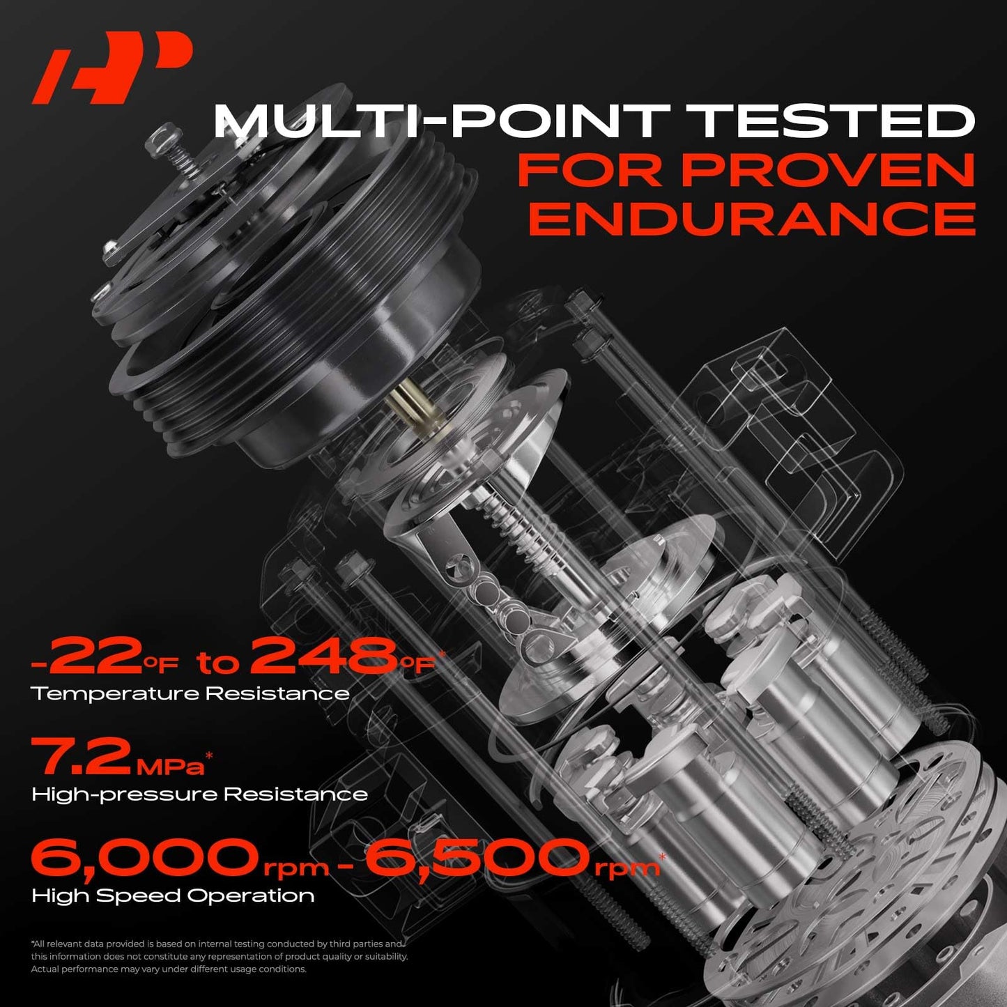 A-Premium Air Conditioner AC Compressor with Clutch Compatible with Subaru Forester 2.5L 2011-2013