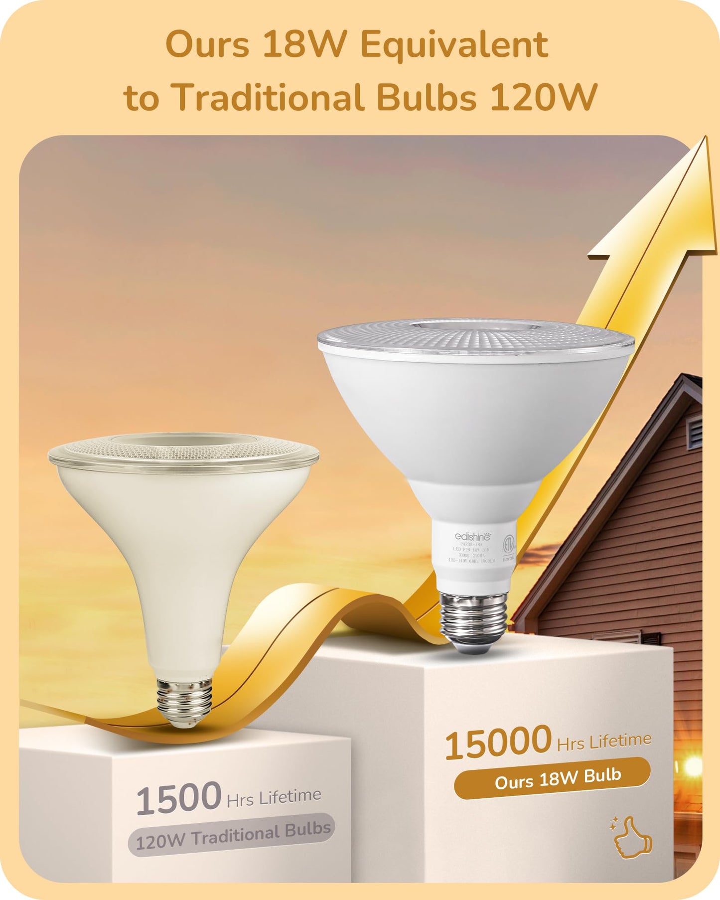 EDISHINE Christmas PAR38 Blue LED Flood Light Bulbs, Dimmable, 18W (120W Equivalent), E26 Base, ETL Listed, 2 Pack