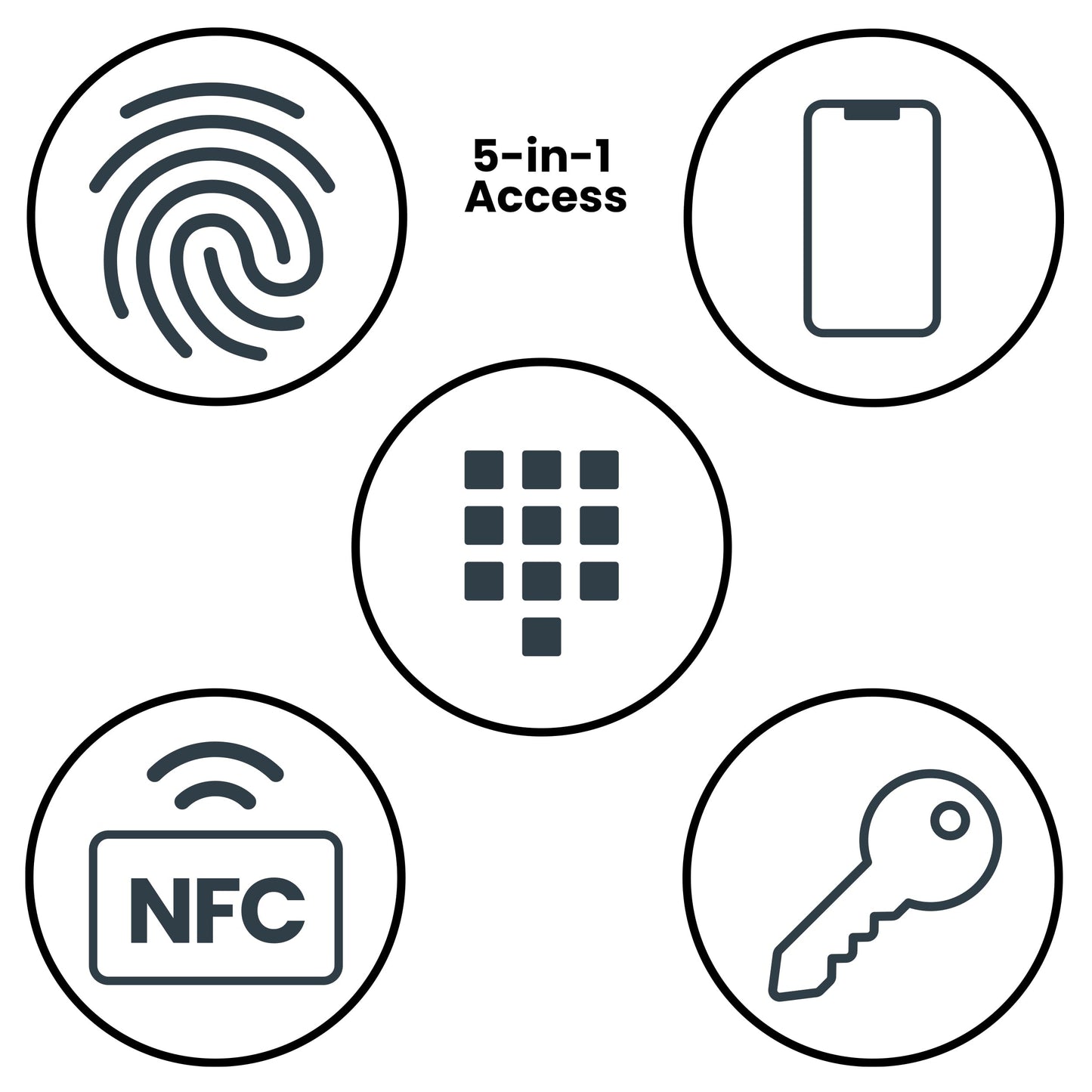 Feit Electric Smart Door Lock with HD Camera Doorbell, 1080p Video, Fingerprint & Keypad Entry, 2-Way Audio, Night Vision, App Control, Auto-Lock, 100 User Codes, USB-C Backup, Matte Black Finish