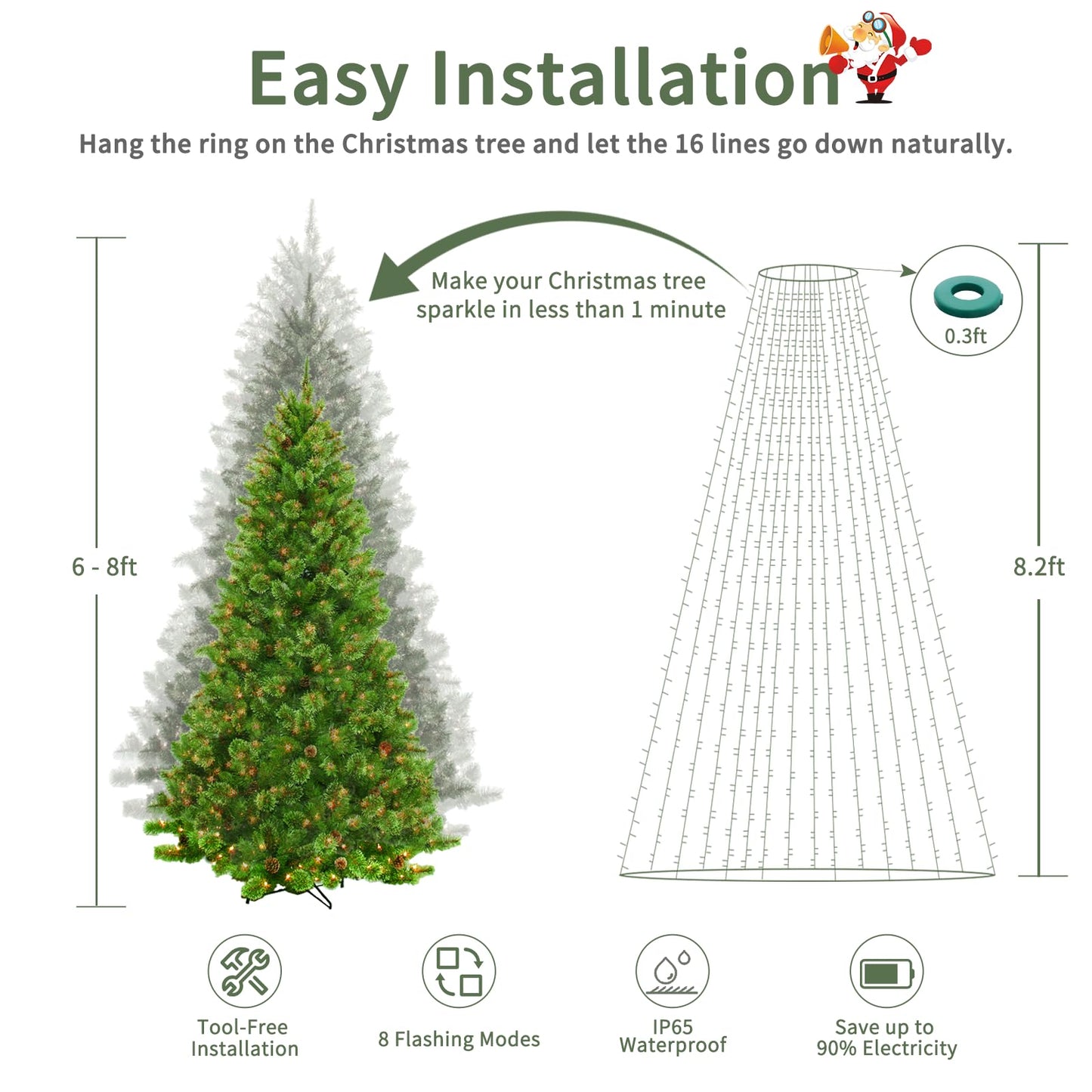 VIL Christmas Tree Lights, 8.2Ft 16 Line 448 LED, Dimmable Multicolor Waterfall String Light, Model SW-LSL-2.5-448