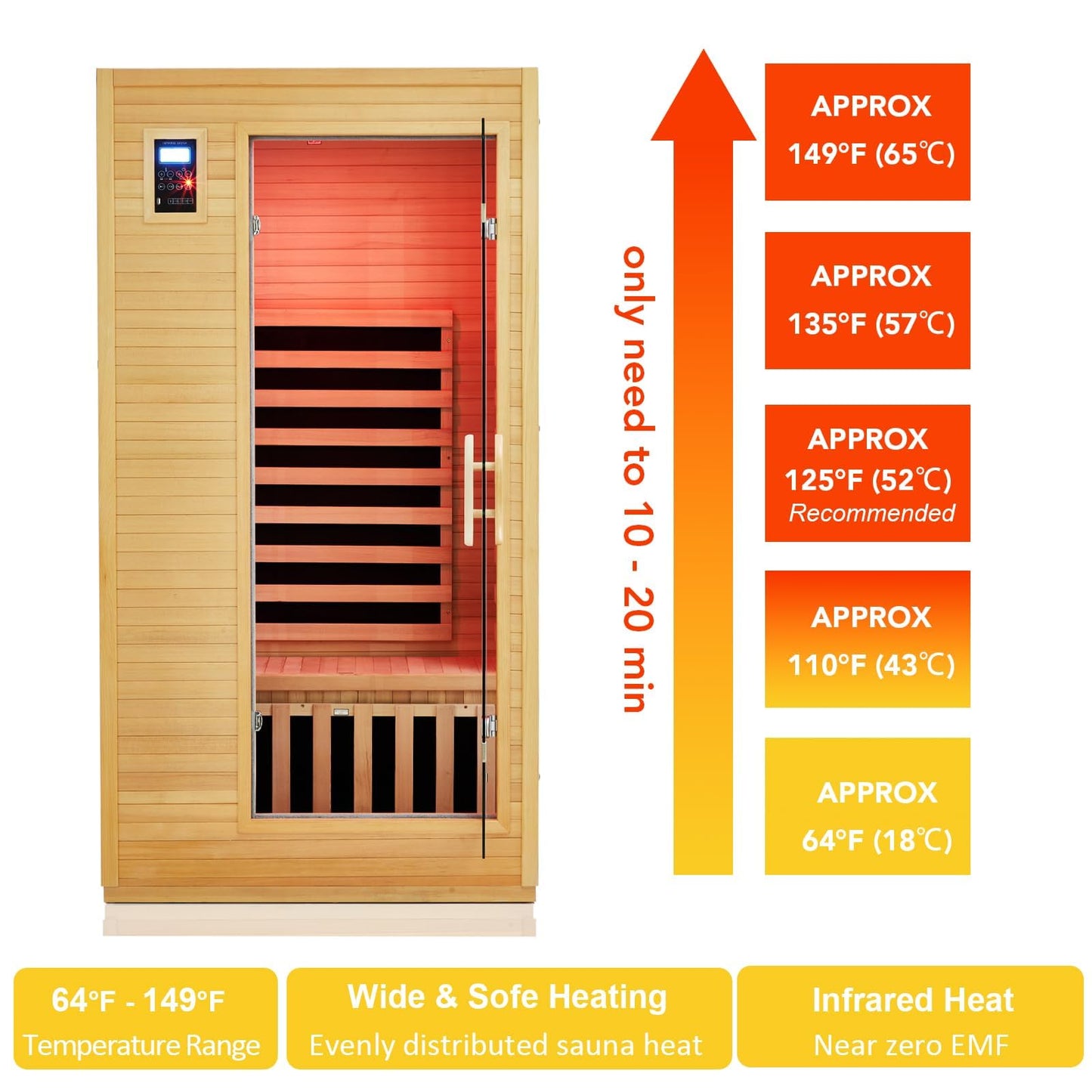 1 To 2 Person Infrared Sauna for Home, Low EMF Far Infrared Therapy with 6 Heating Plates, Canadian Hemlock Wood Dry Sauna Room with Chromotherapy Light, Bluetooth Speaker & Dual Controls, Home SPA