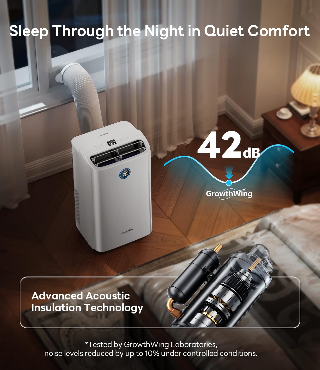 GrowthWing 14,000 BTU Smart WiFi Portable Air Conditioner, Cools up to 700 Sq.Ft, Auto-Evaporation, 3-in-1 Modes, Voice & Remote Control, Quiet Operation, White