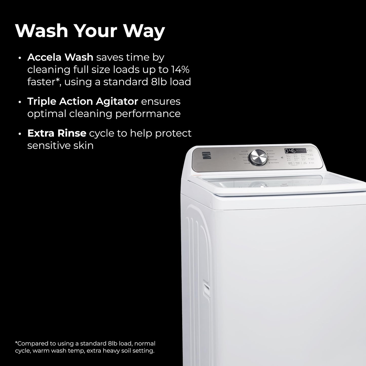 Kenmore 4.1 cu. ft. Top Load Washer with Triple Action Agitator for Tough Dirt & Stains - Reduce Laundry Time with Accela and Express Wash - LED - White