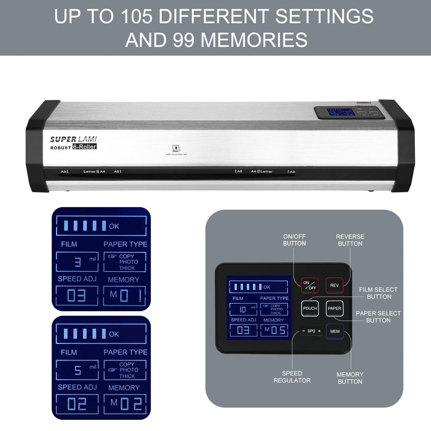 SINCHI Robust 6-Roller Laminator Machine with LCD Display, 3-10 Mil, Heavy Duty, 13-inch Thermal Laminating Machine for Commercial Use, 1.5-Minute Warm-up, 90 Inches/Minute, 105 Settings & 99 Memories